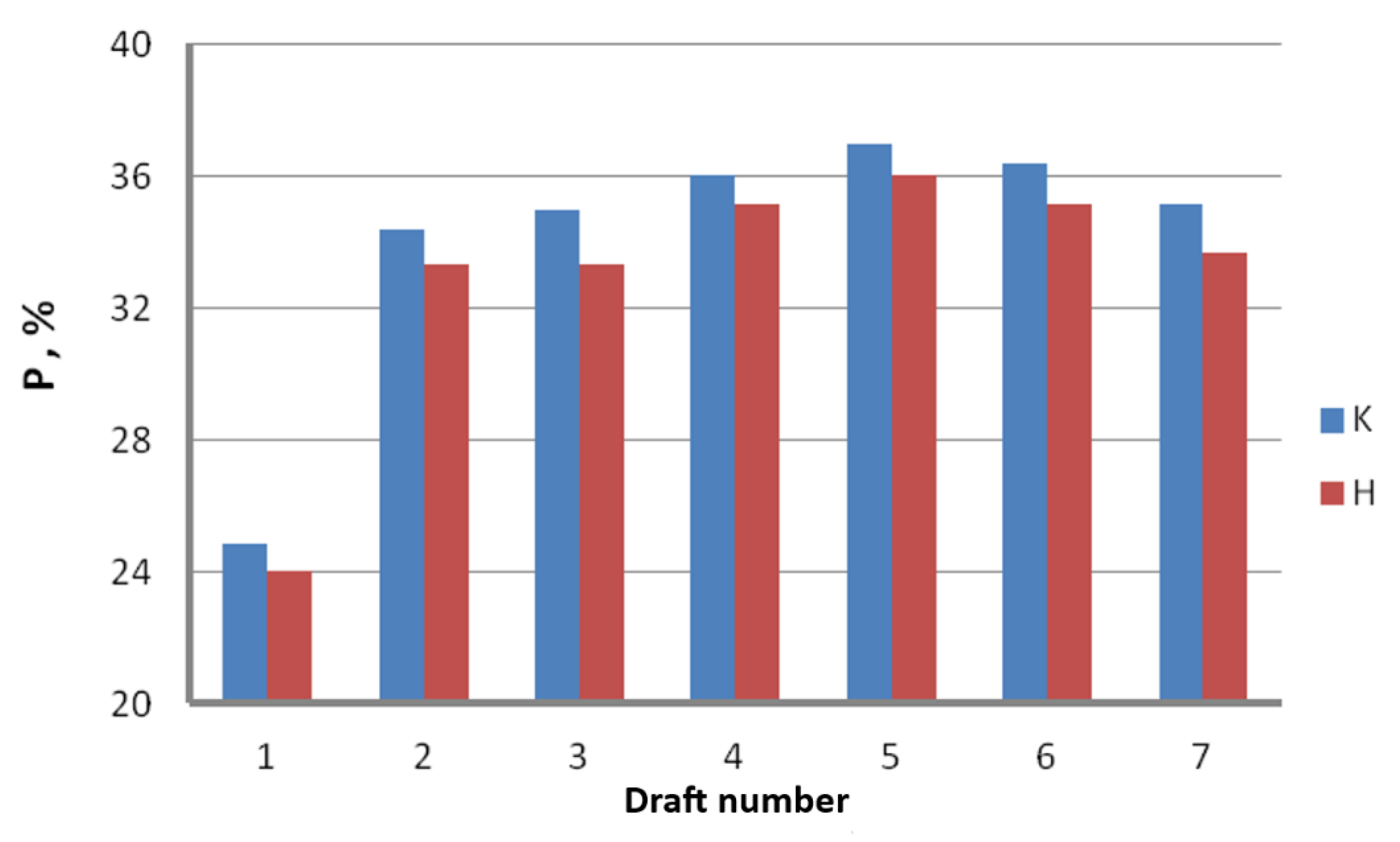 Materials 16 01940 g009 Materials 16 01940 g009