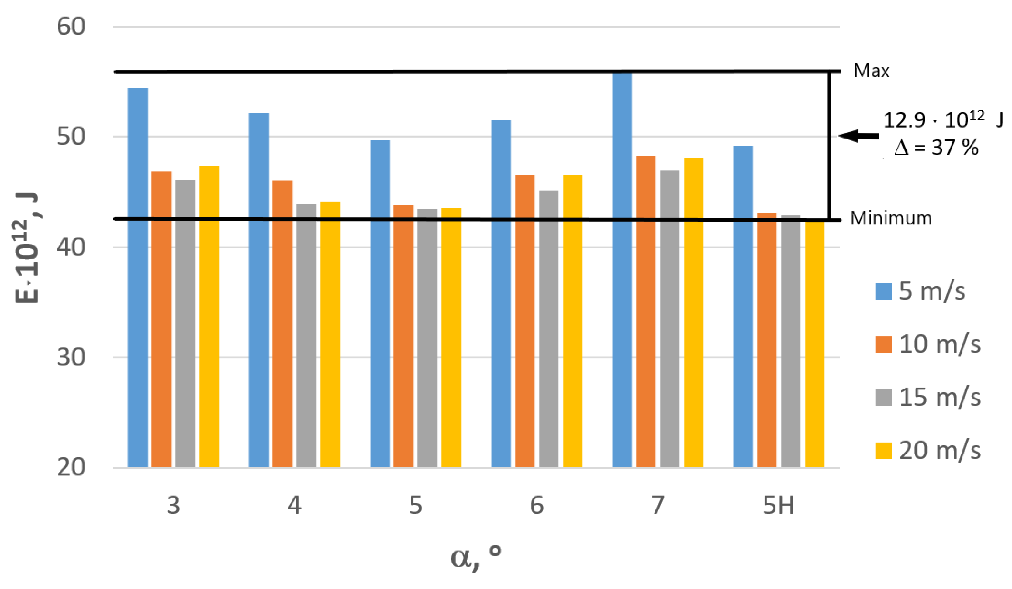 Materials 16 01940 g012 Materials 16 01940 g012