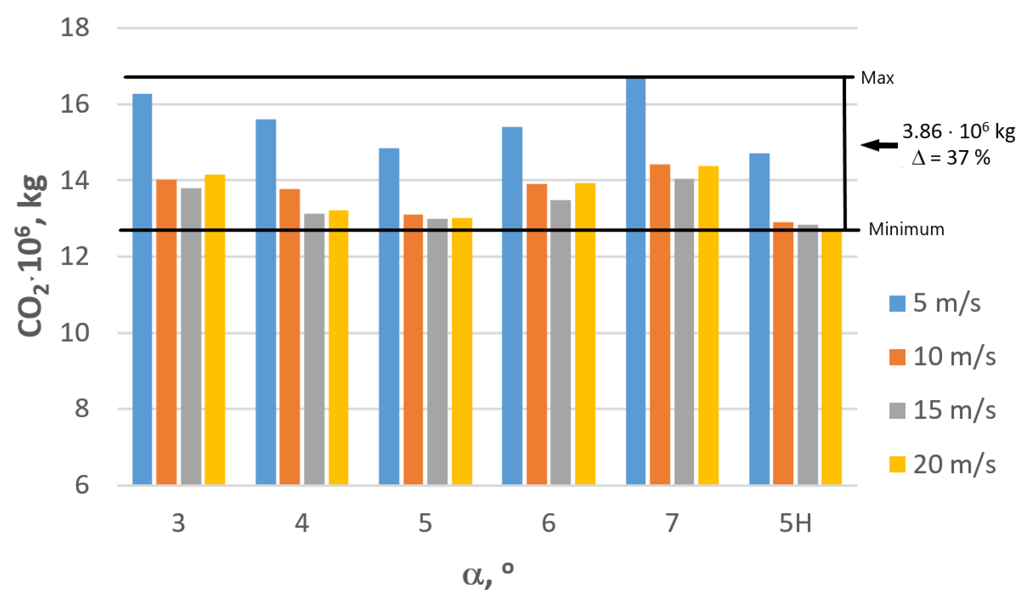 Materials 16 01940 g013 Materials 16 01940 g013