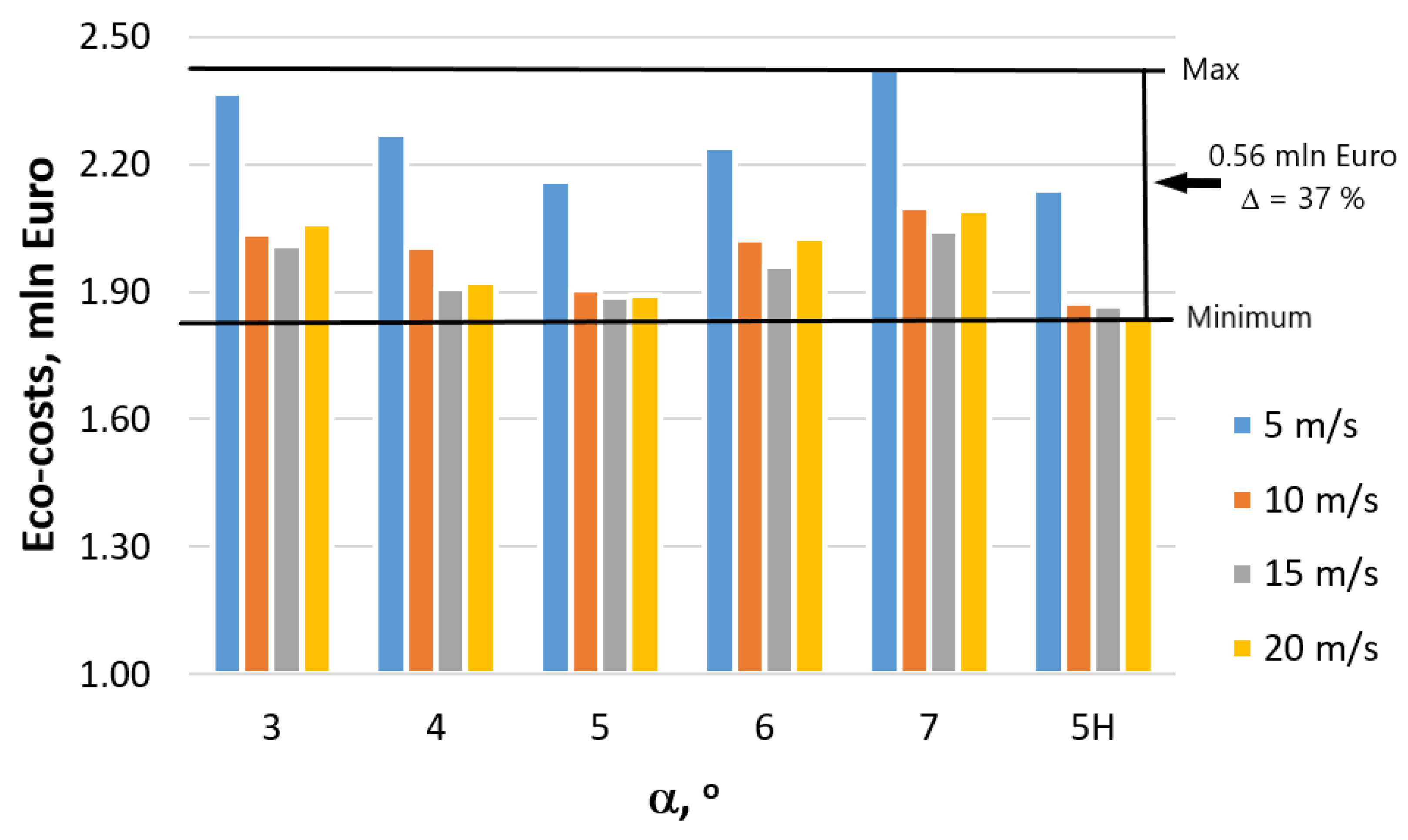 Materials 16 01940 g014 Materials 16 01940 g014