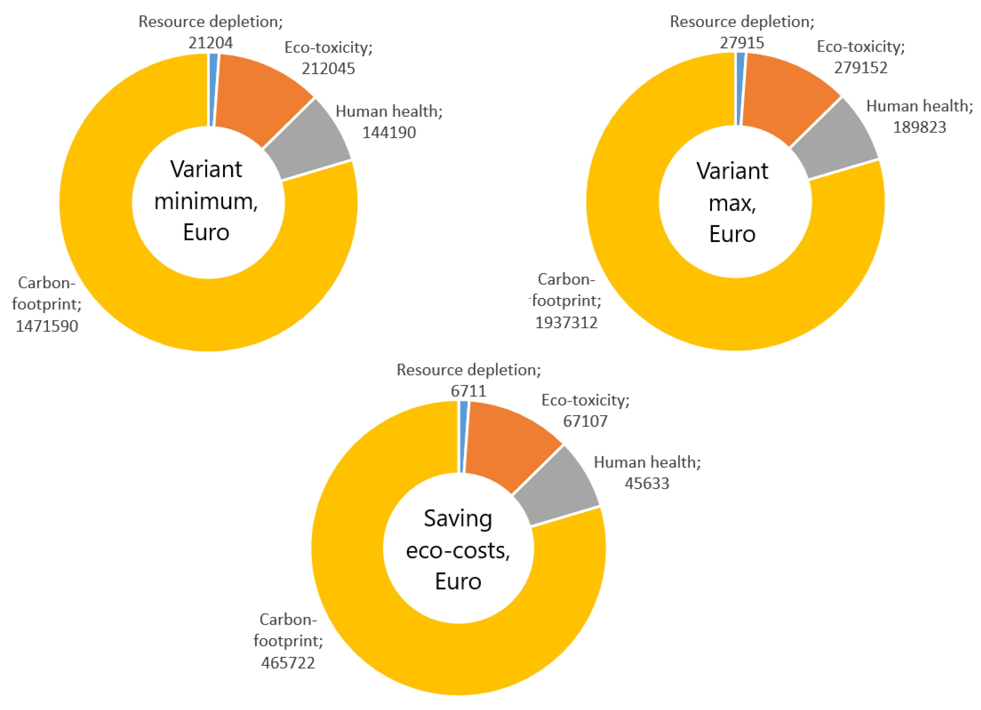 Materials 16 01940 g015 Materials 16 01940 g015