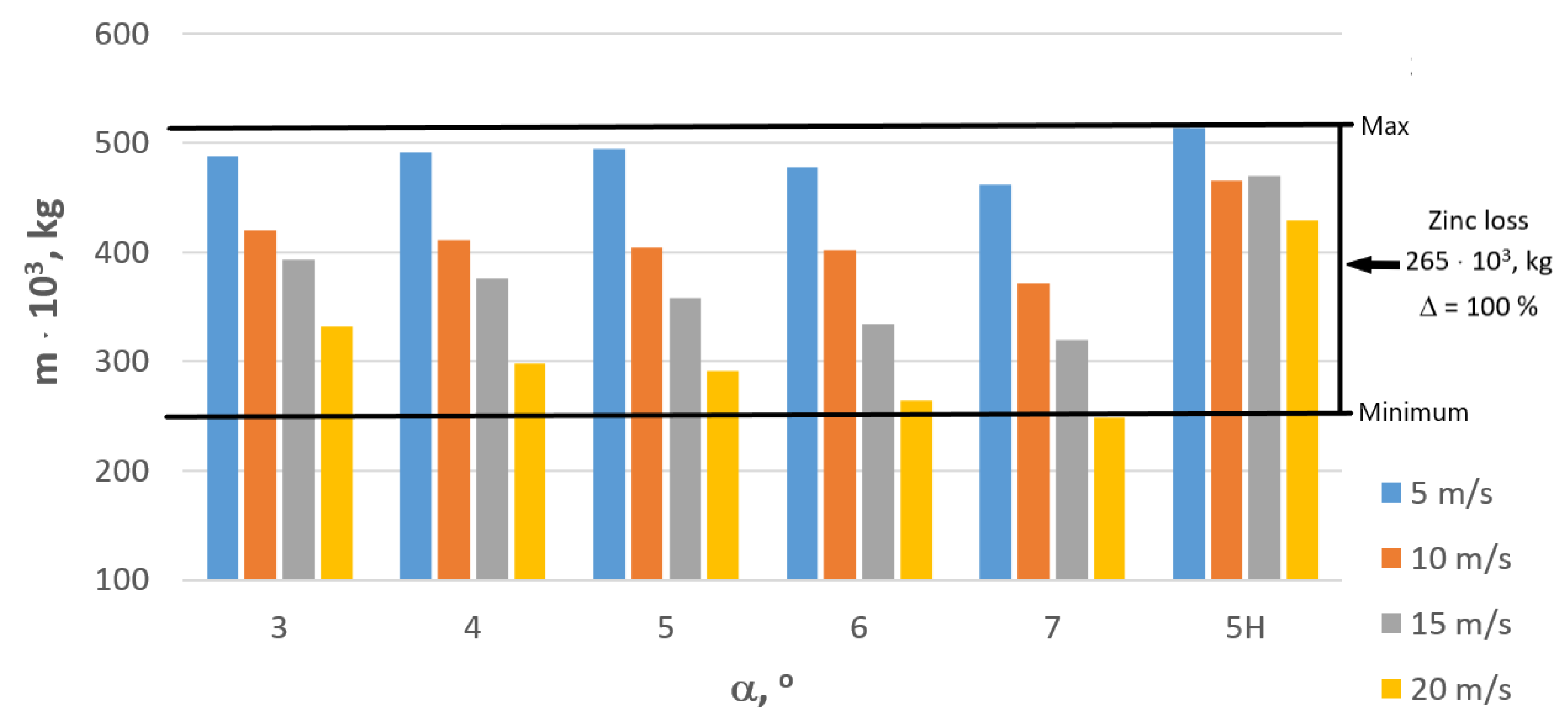 Materials 16 01940 g016 Materials 16 01940 g016