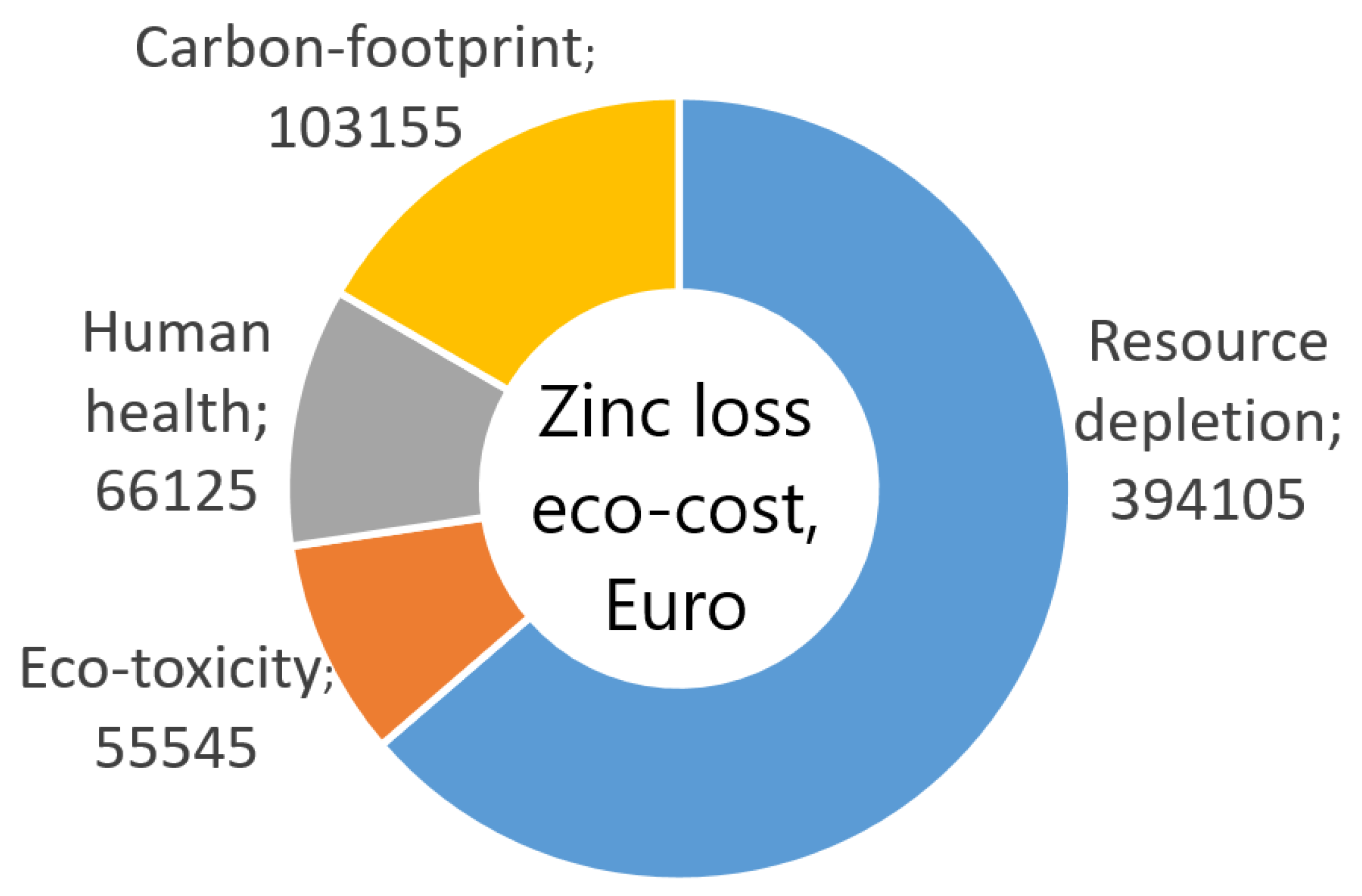Materials 16 01940 g017 Materials 16 01940 g017