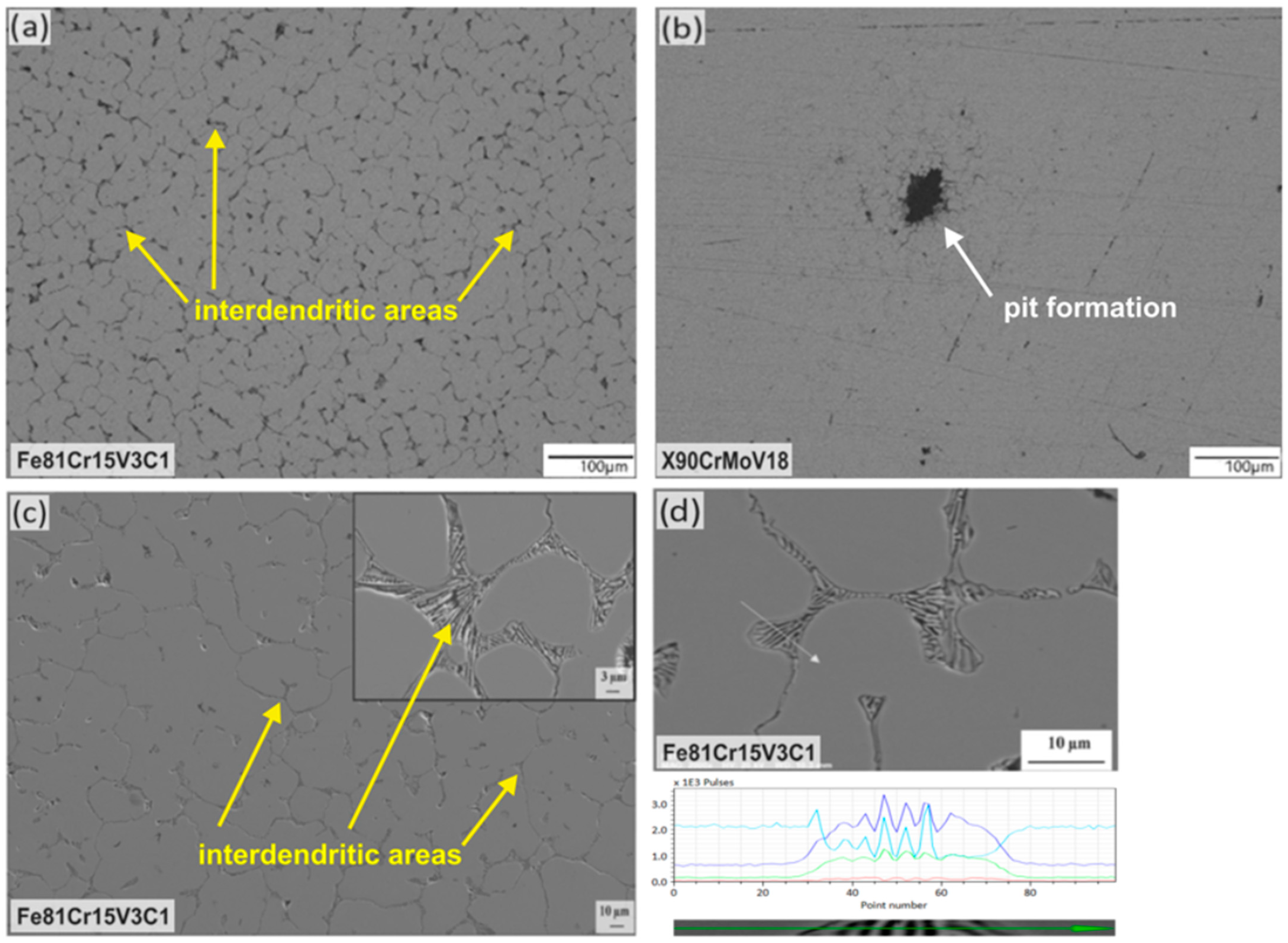 Materials 16 01941 g009