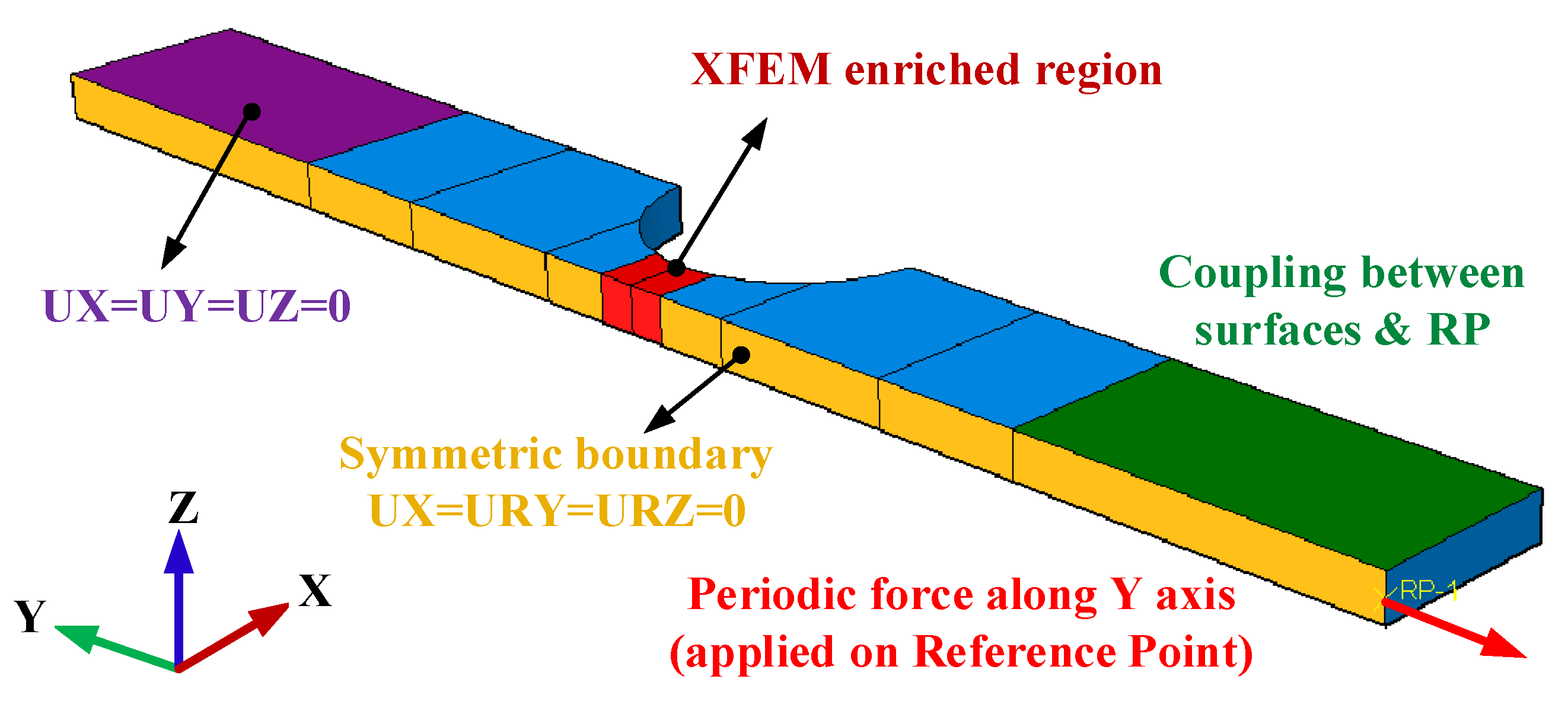 Materials 16 01942 g007