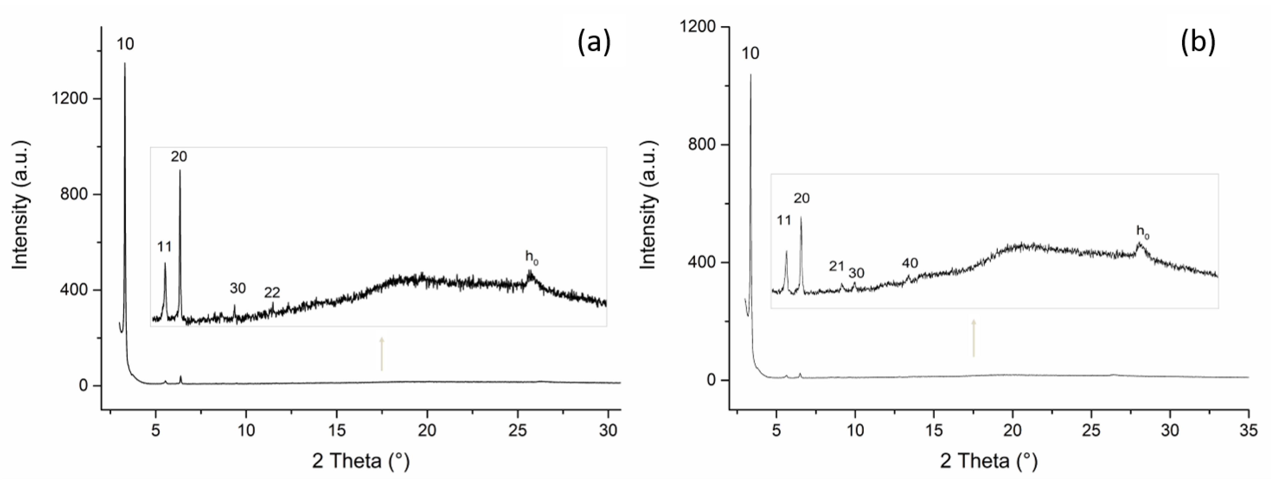 Materials 16 01946 g003