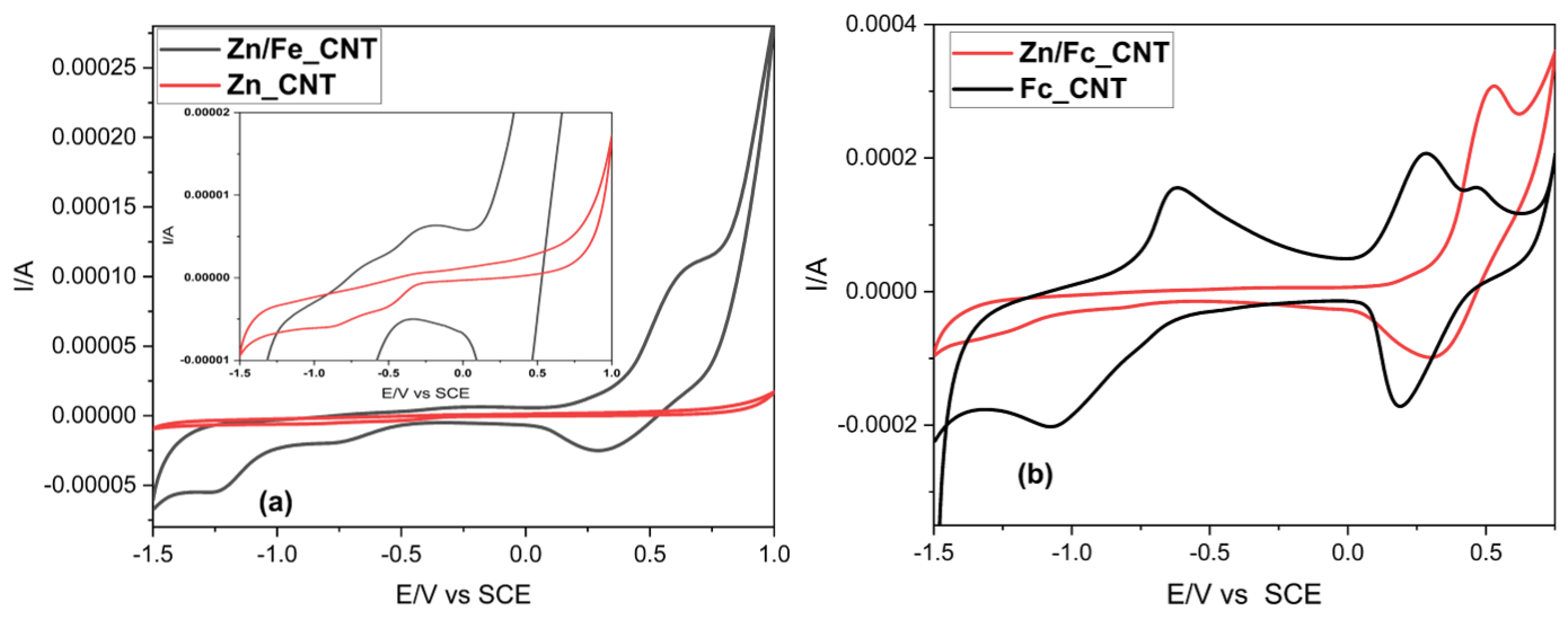 Materials 16 01946 g004
