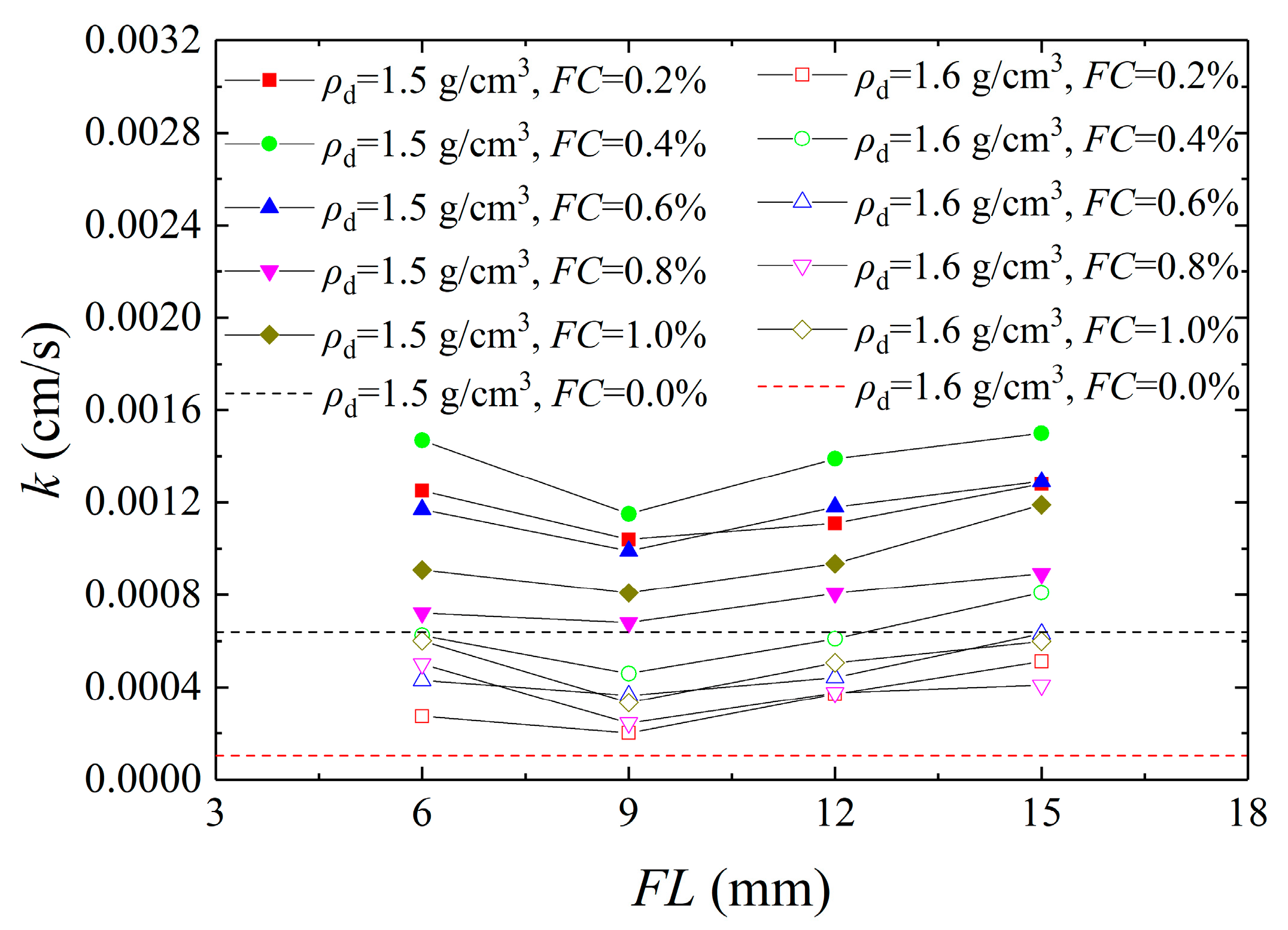 Materials 16 01949 g004