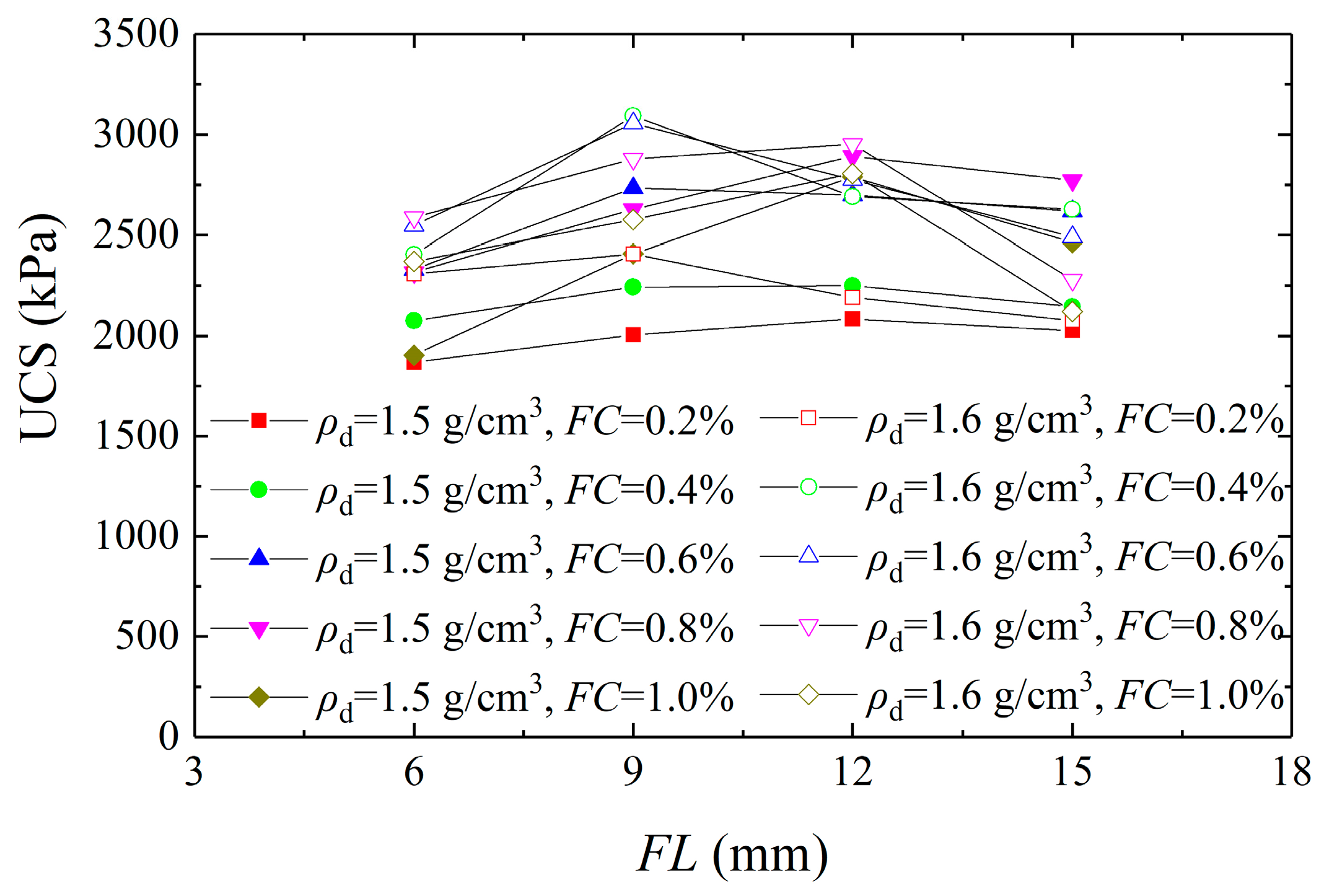 Materials 16 01949 g005