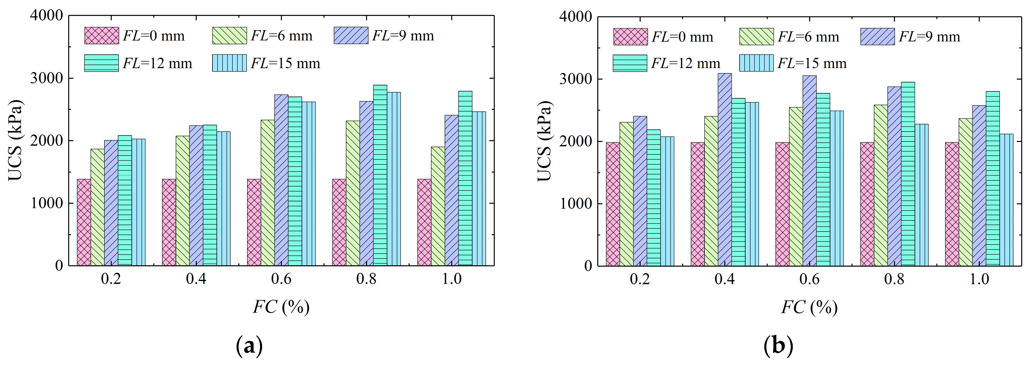 Materials 16 01949 g006