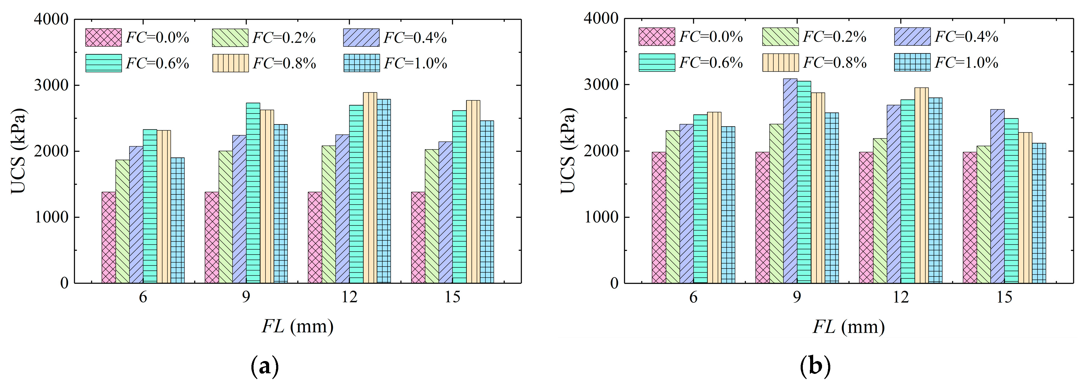 Materials 16 01949 g007