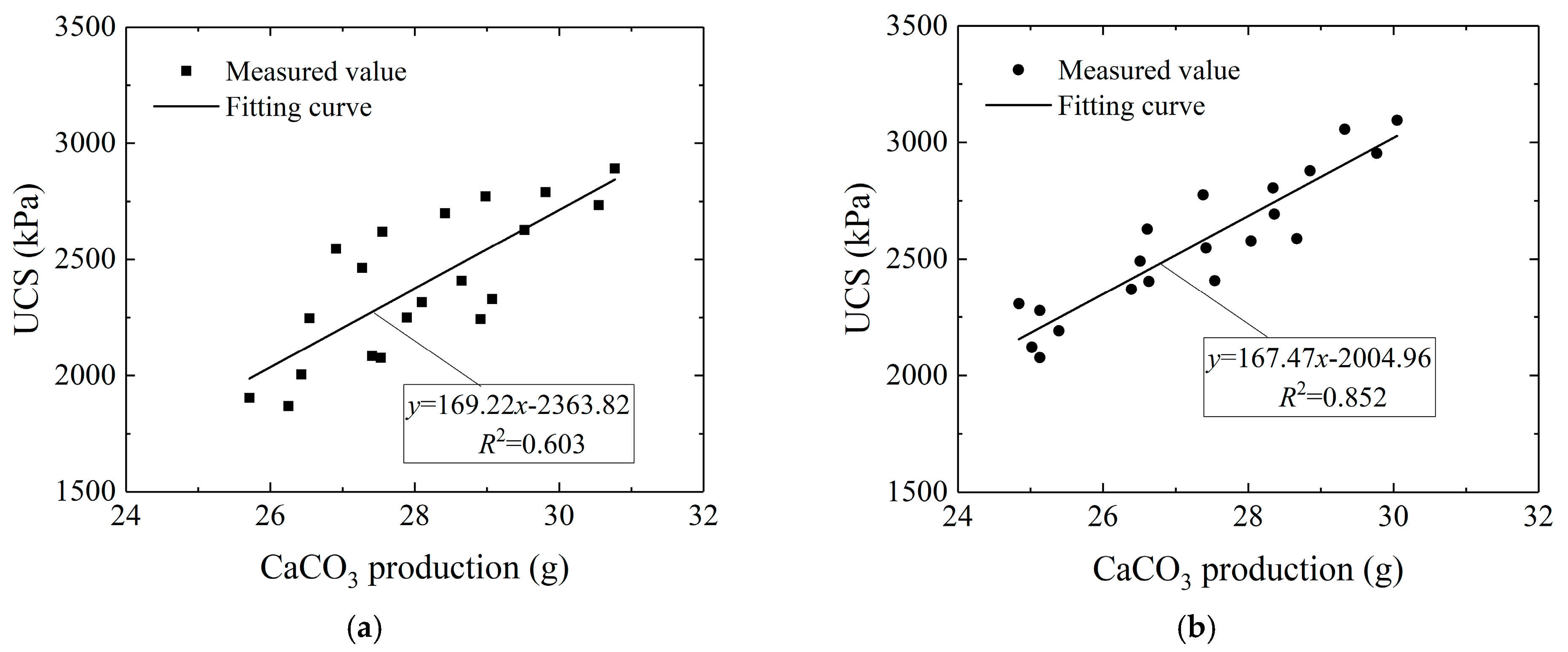 Materials 16 01949 g008