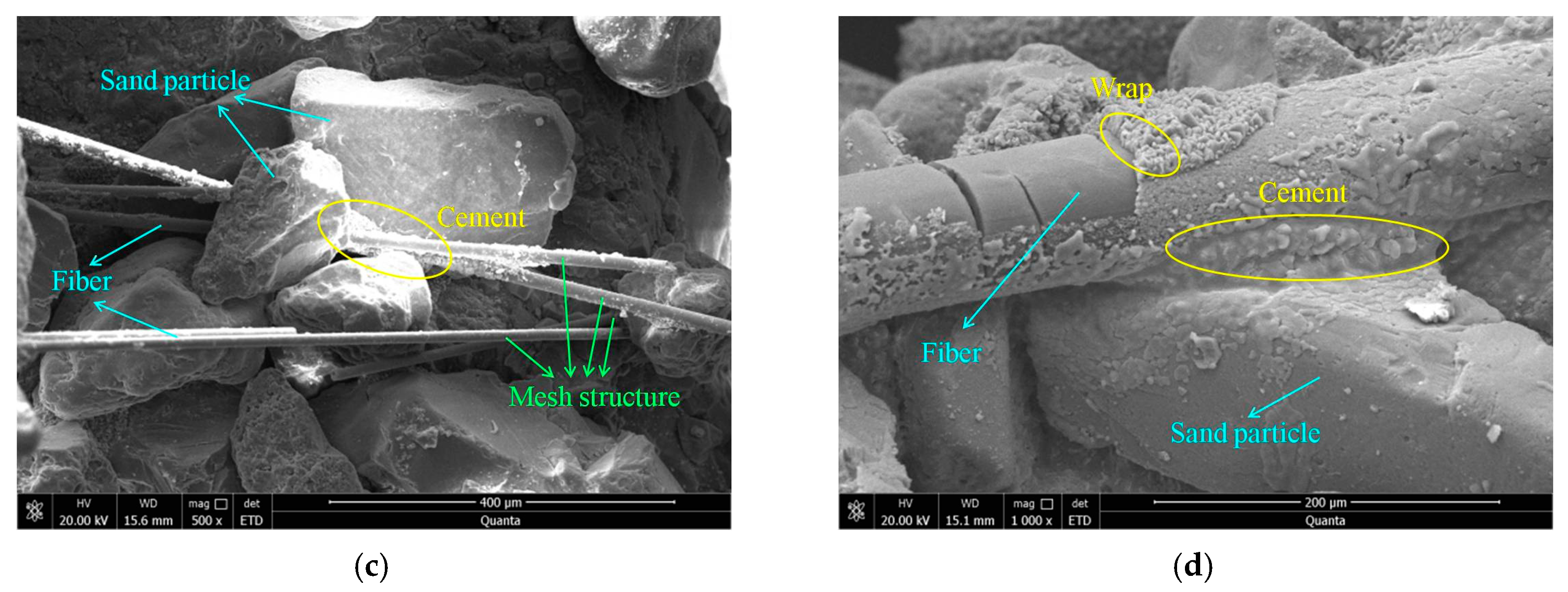 Materials 16 01949 g009b