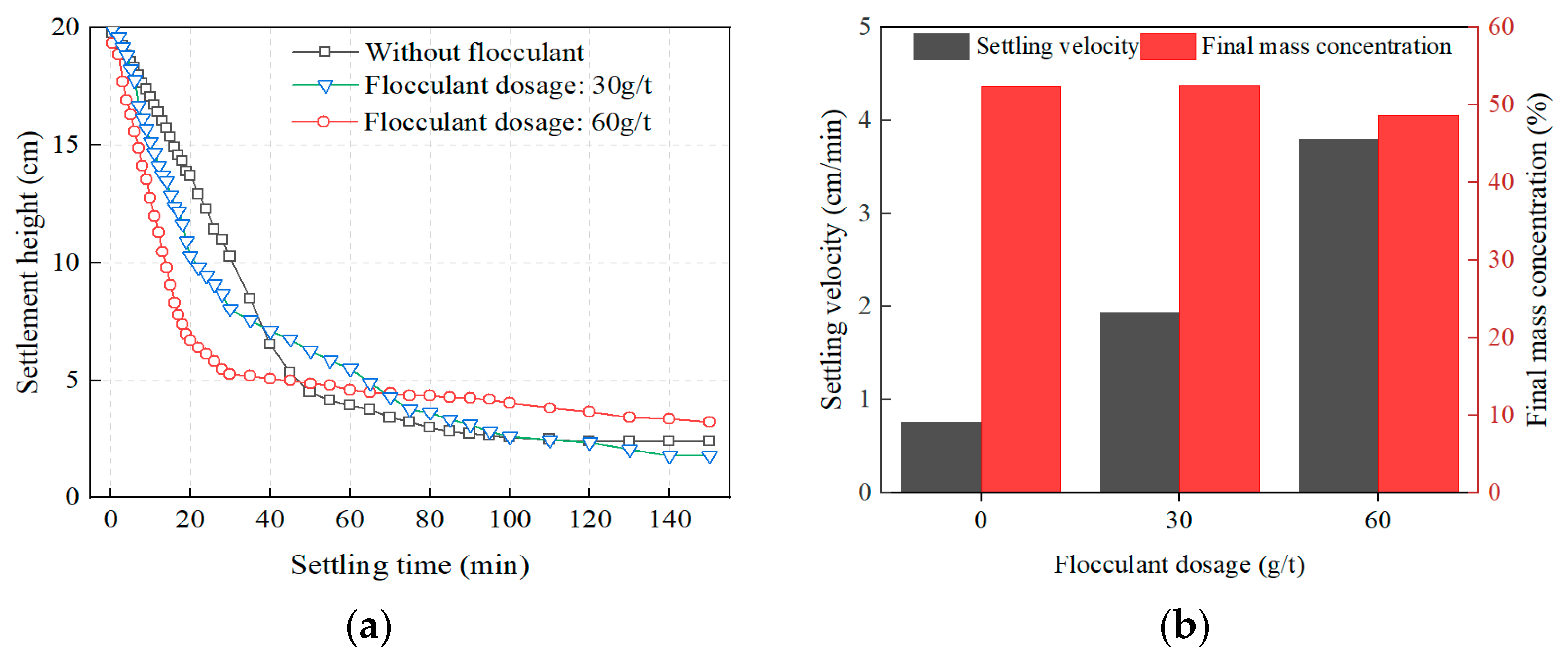 Materials 16 01951 g003 Materials 16 01951 g003