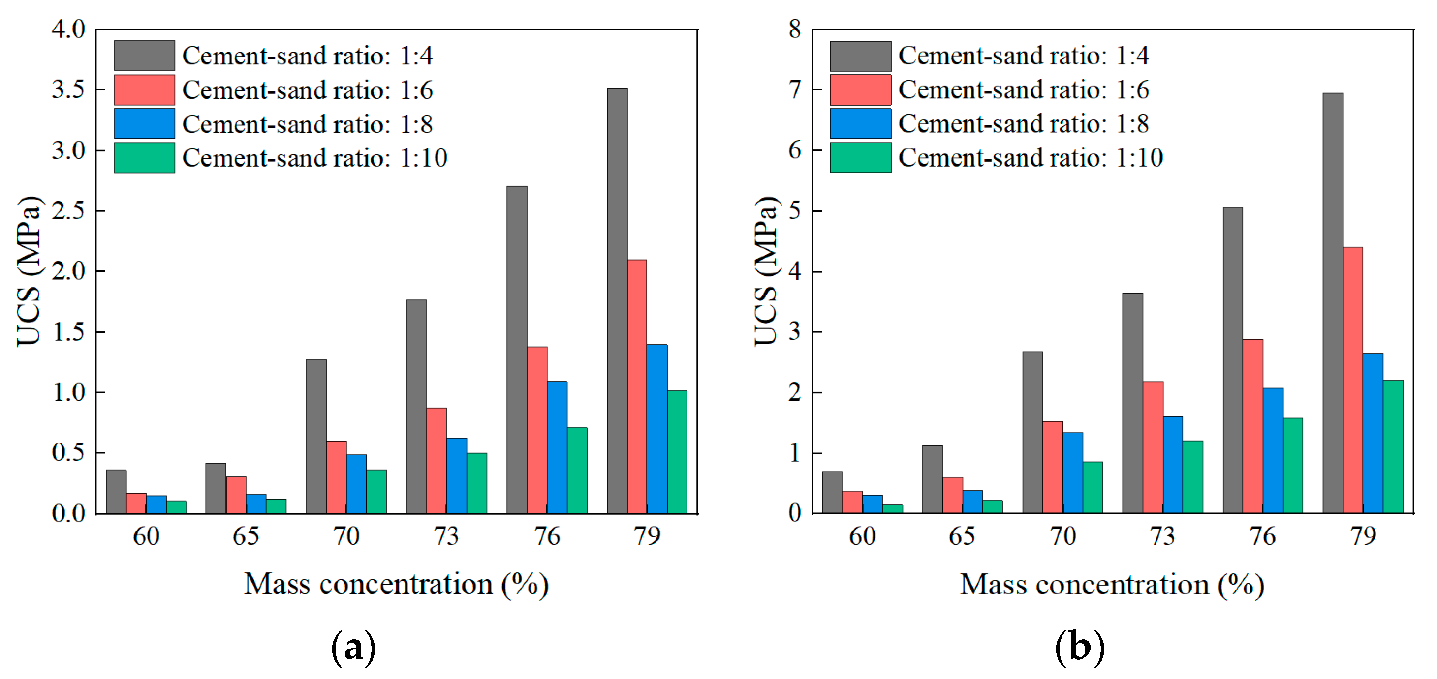 Materials 16 01951 g006a Materials 16 01951 g006a