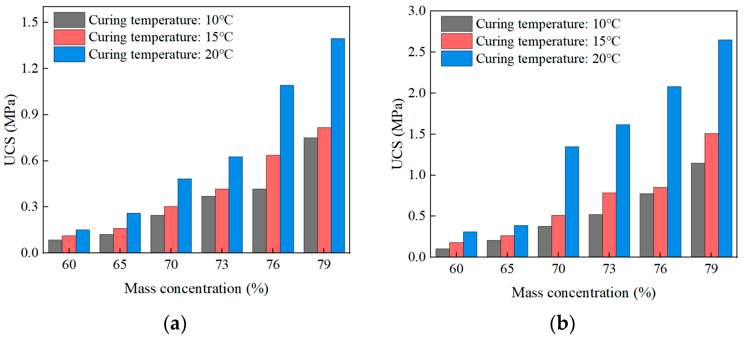 Materials 16 01951 g008a Materials 16 01951 g008a