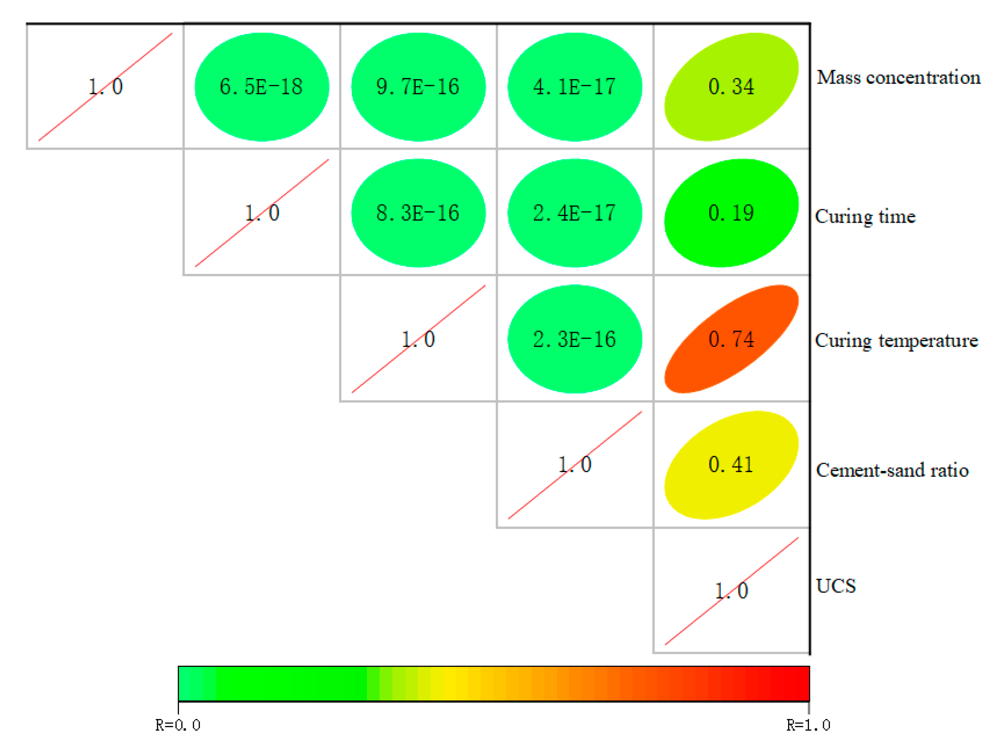 Materials 16 01951 g009 Materials 16 01951 g009