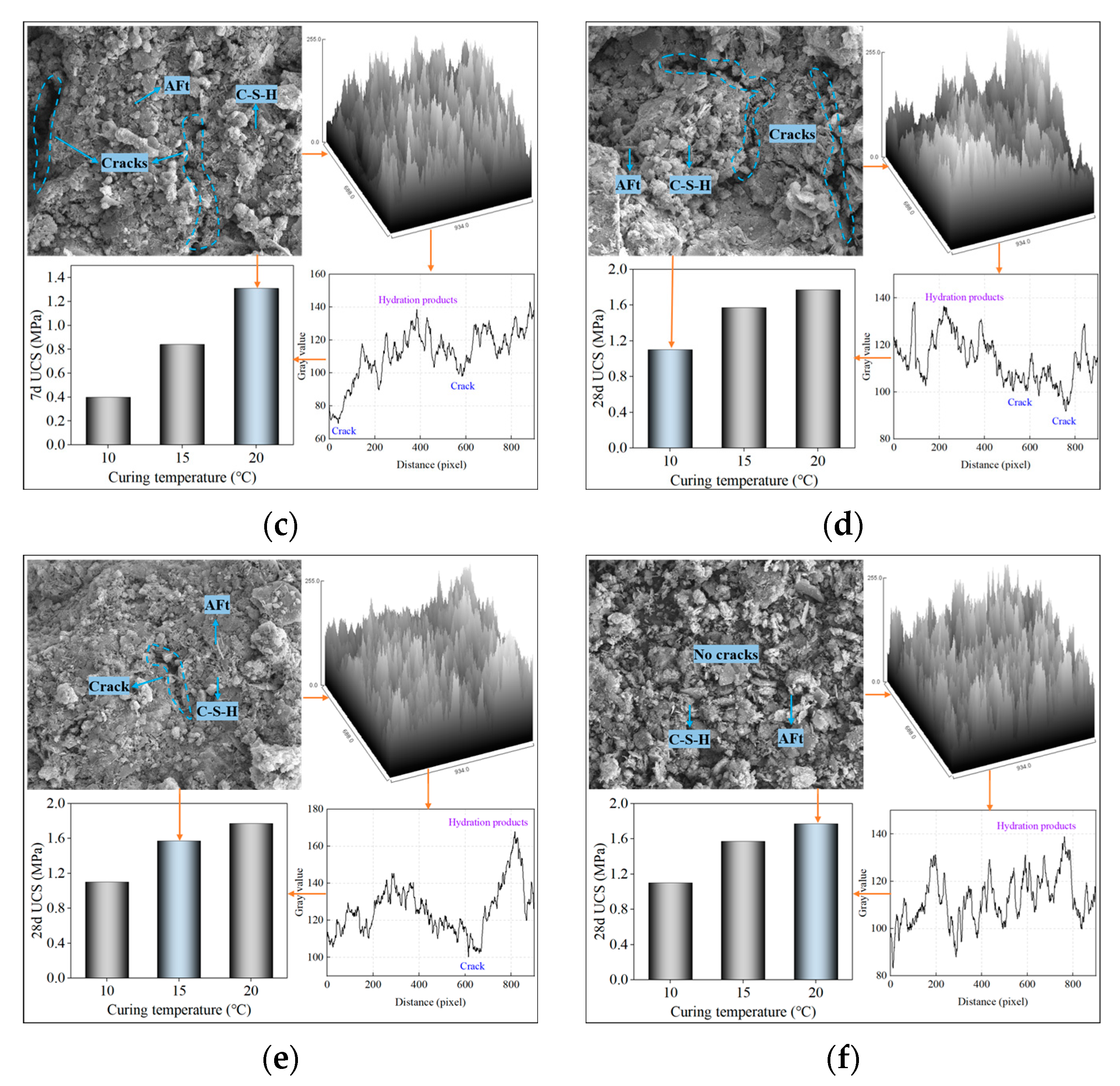 Materials 16 01951 g010b Materials 16 01951 g010b