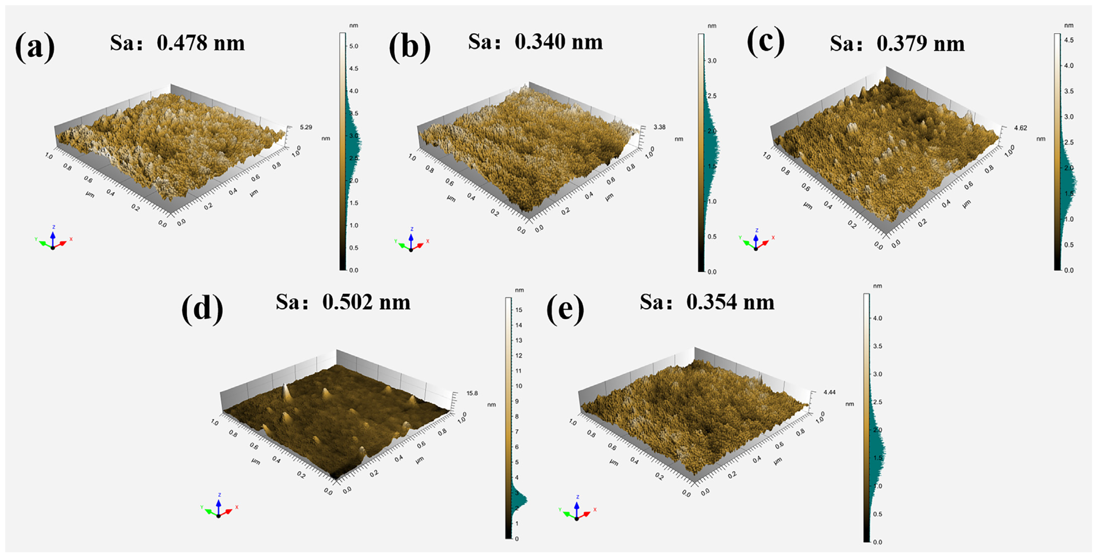 Materials 16 01955 g006 Materials 16 01955 g006