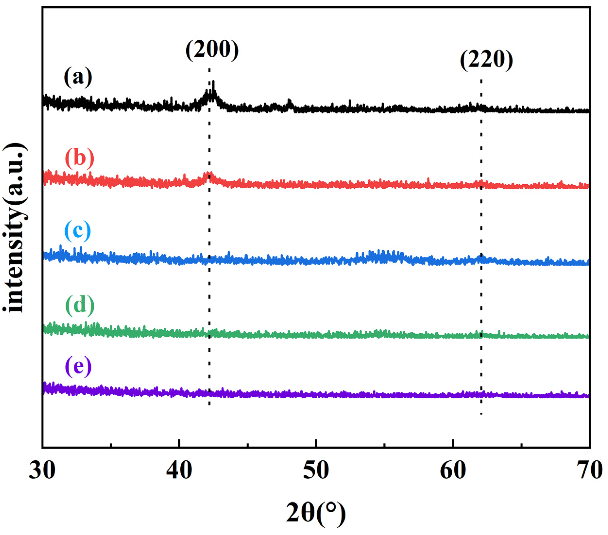 Materials 16 01955 g007 Materials 16 01955 g007
