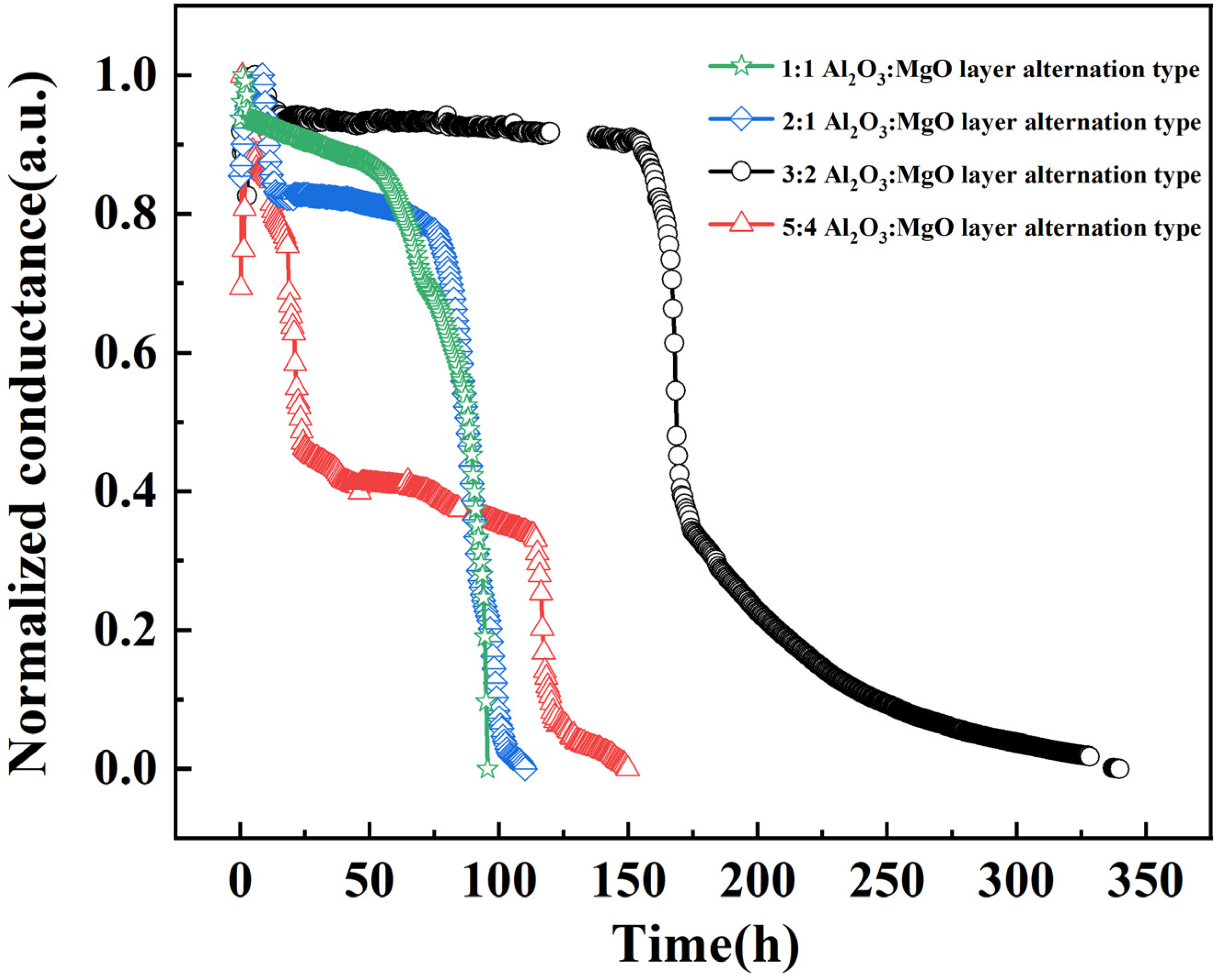 Materials 16 01955 g008 Materials 16 01955 g008
