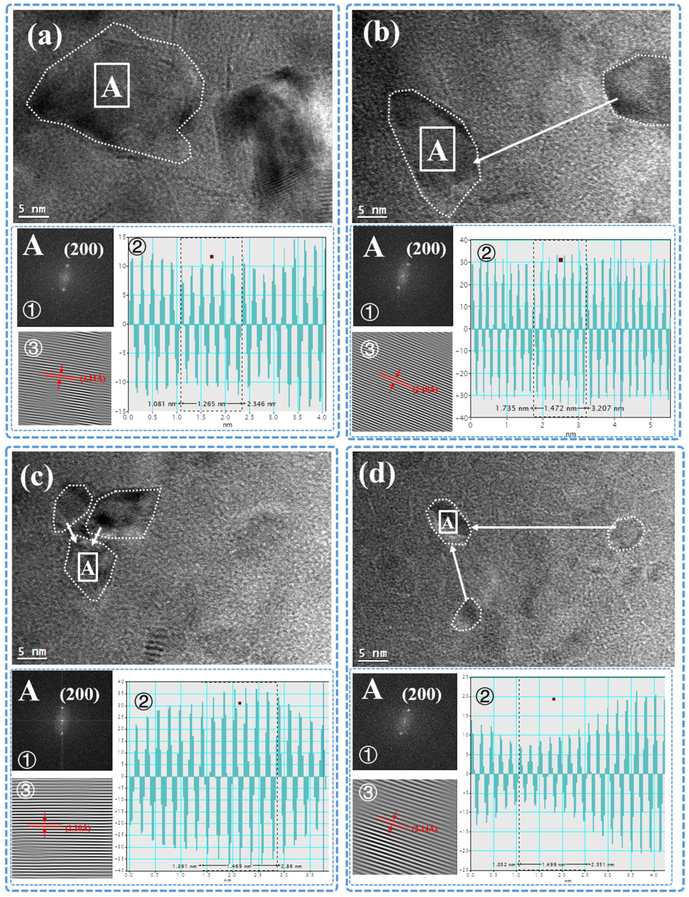 Materials 16 01955 g009 Materials 16 01955 g009