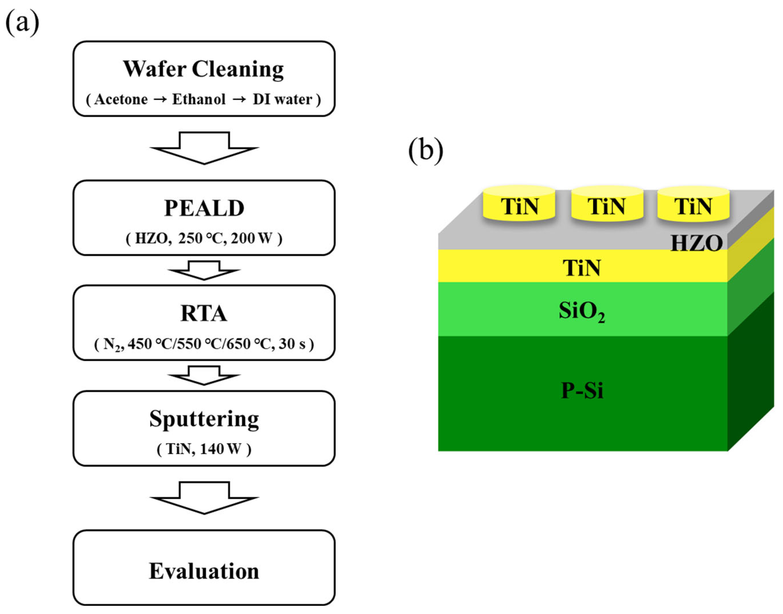 Materials 16 01959 g001