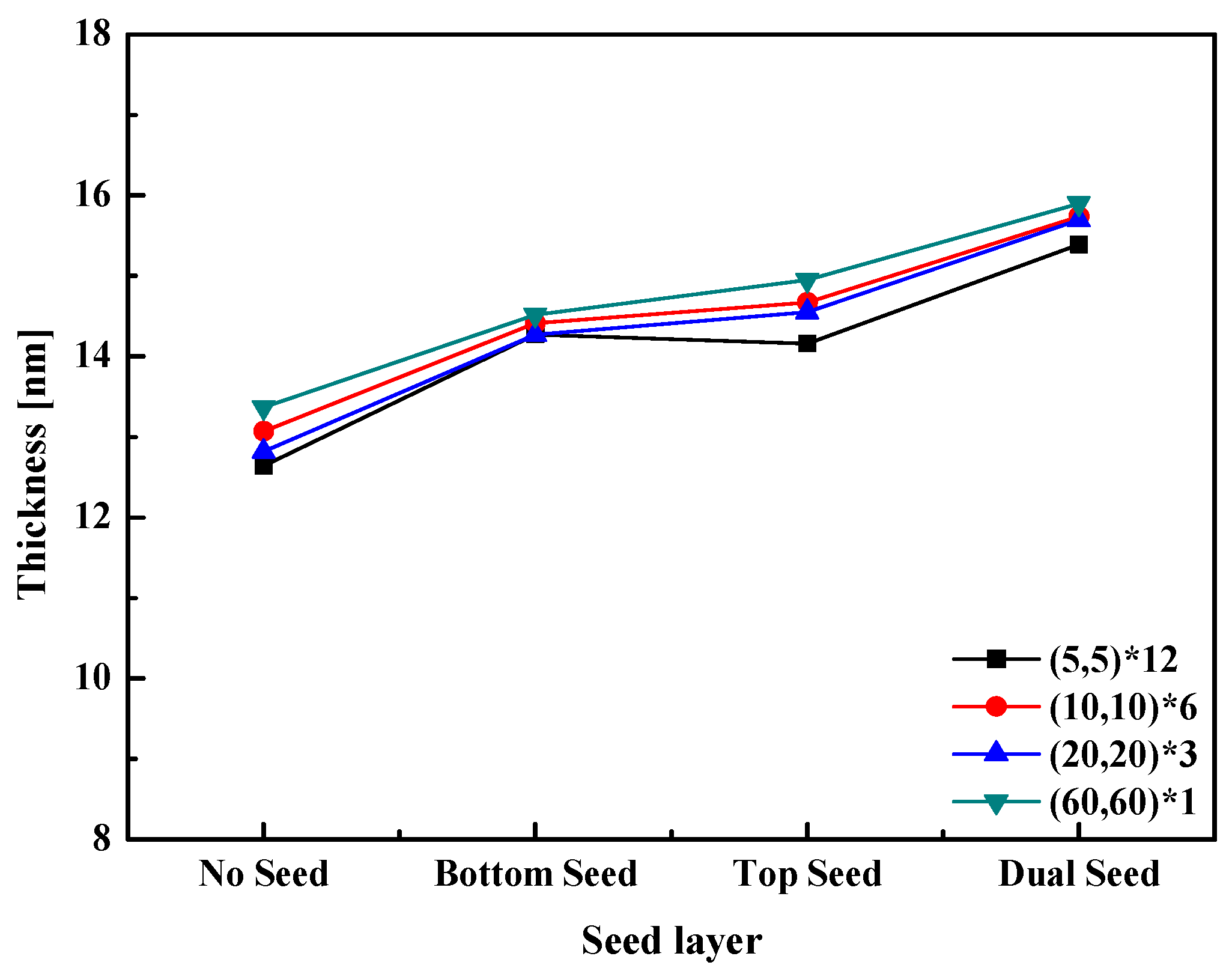 Materials 16 01959 g004