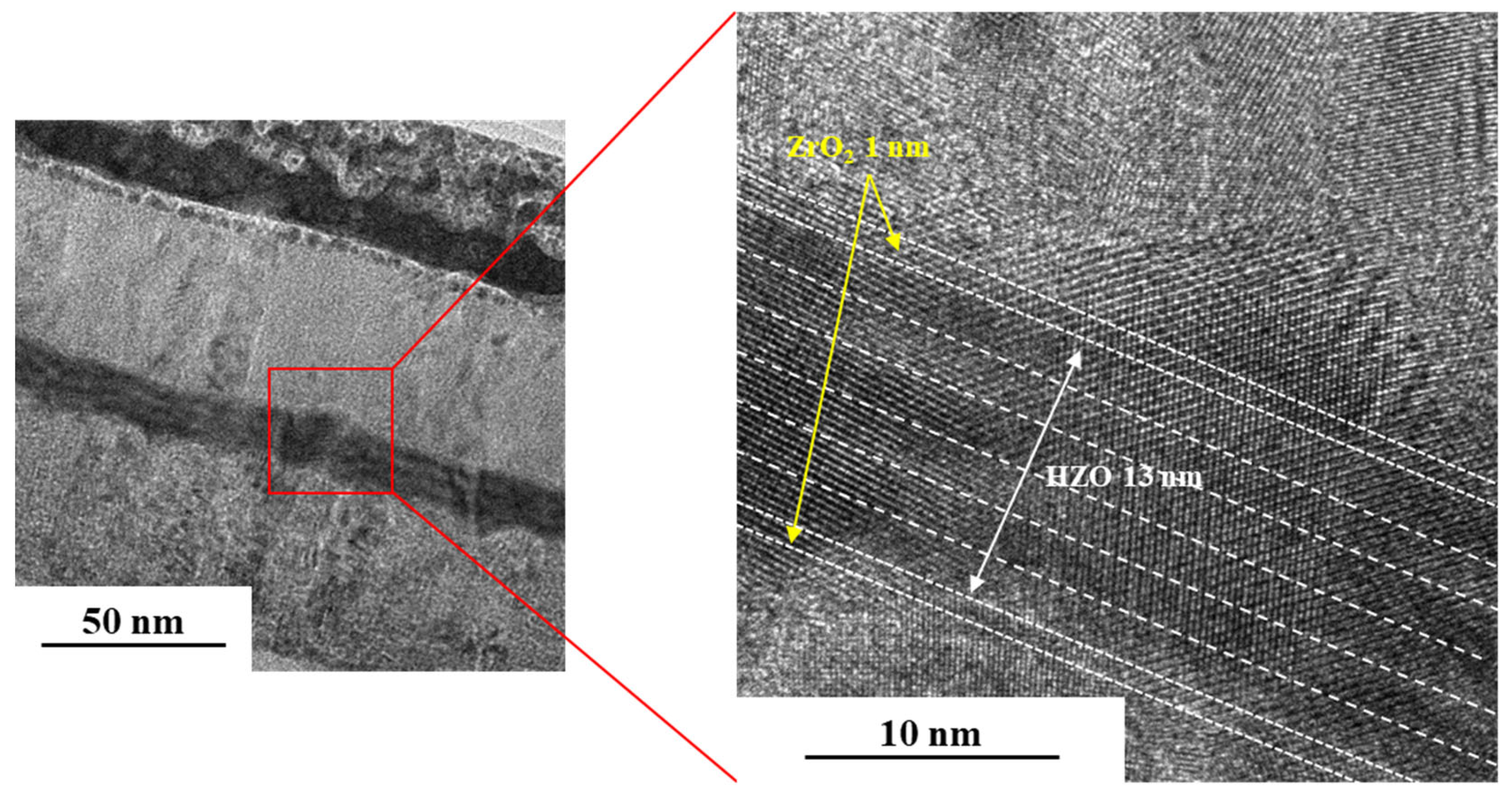 Materials 16 01959 g005