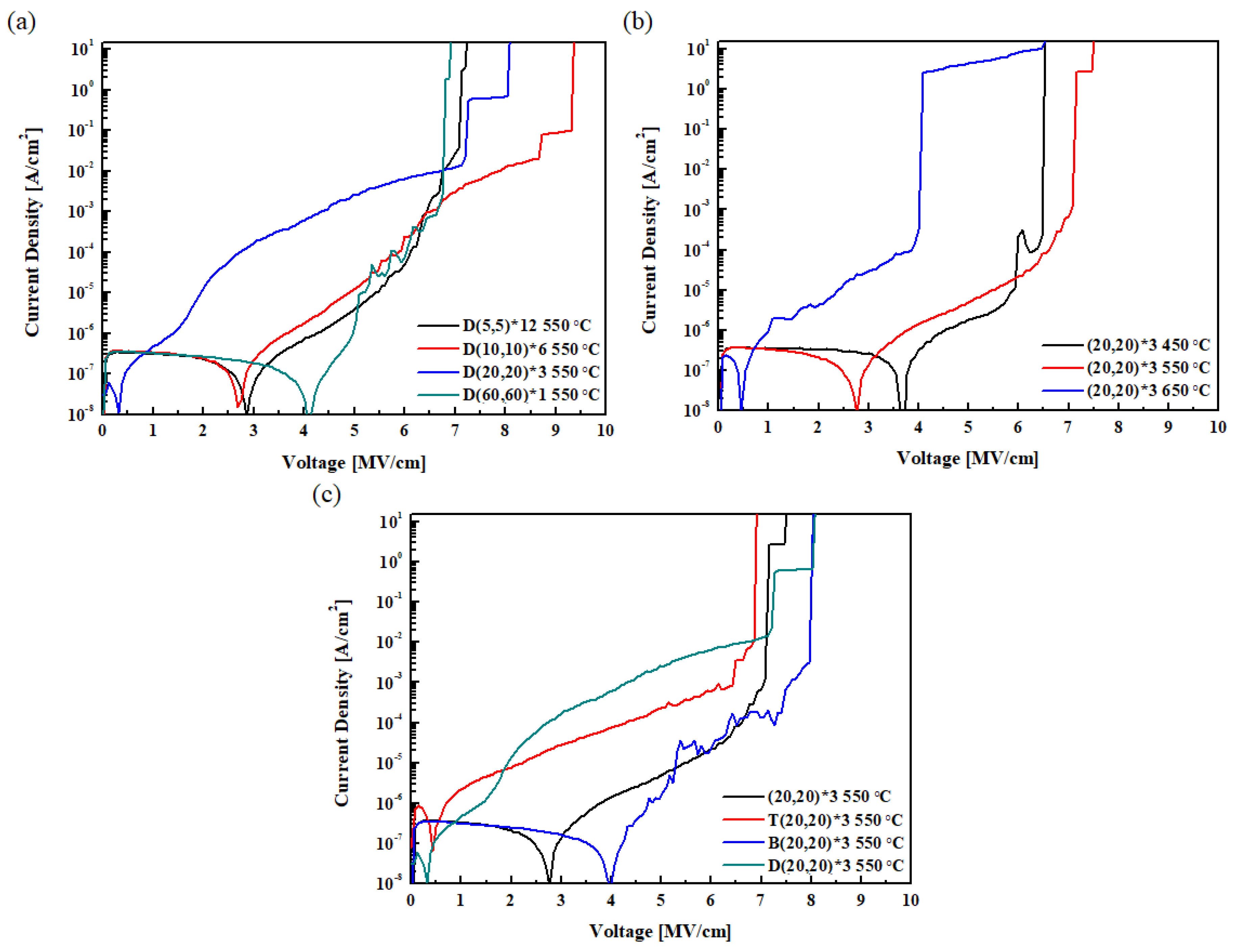 Materials 16 01959 g009