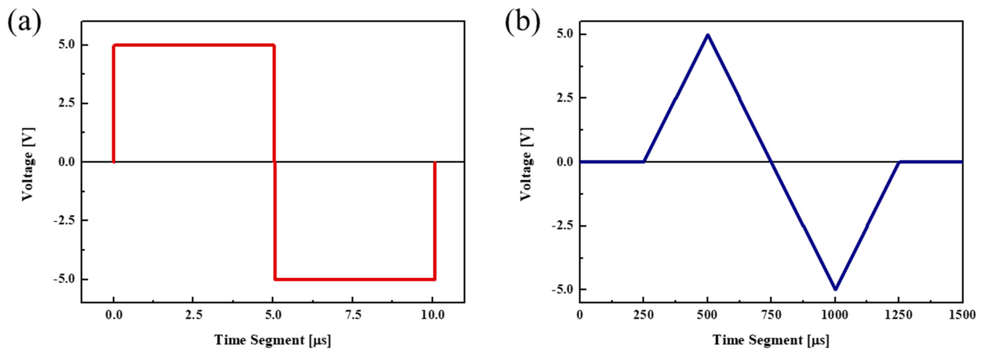 Materials 16 01959 g010