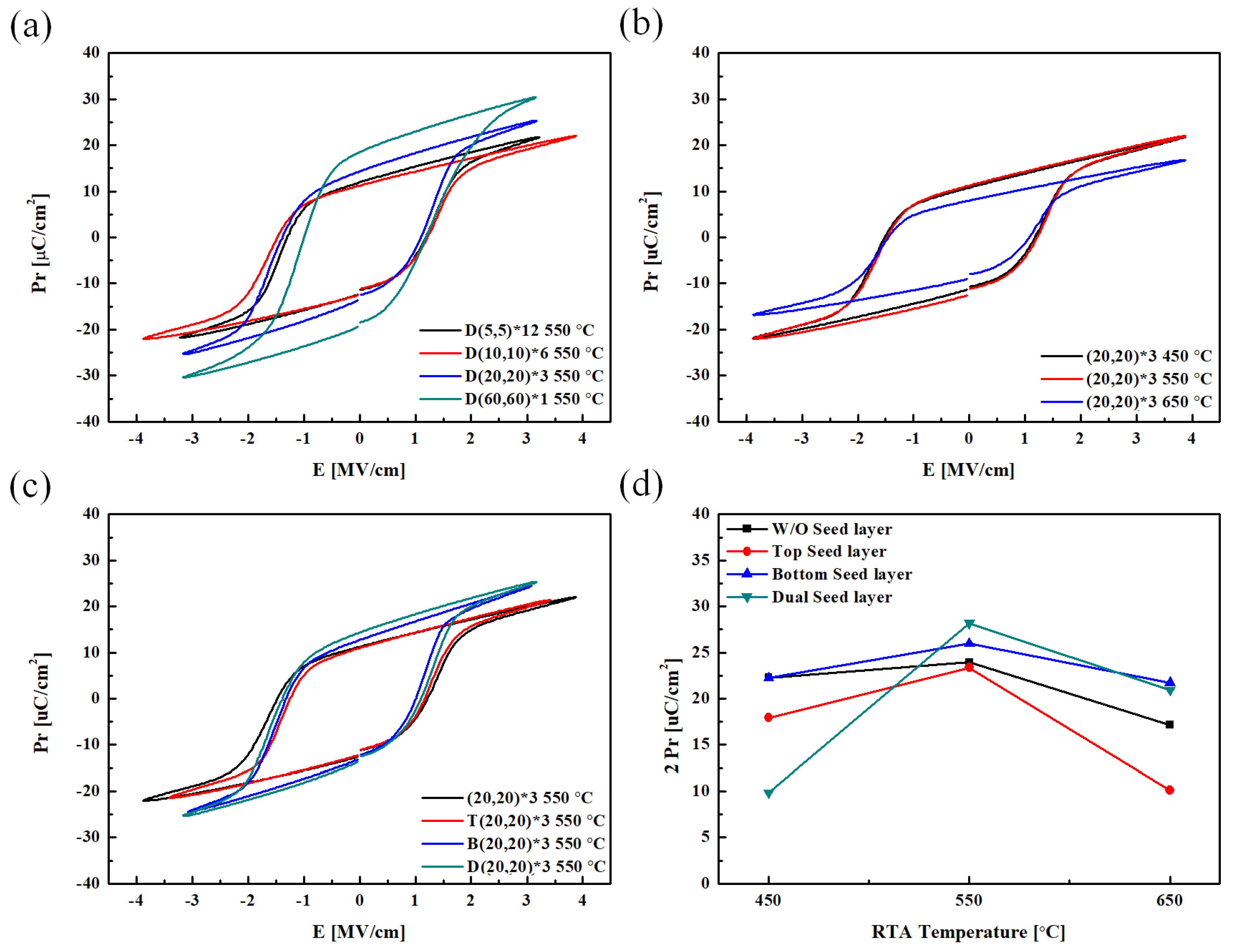 Materials 16 01959 g011