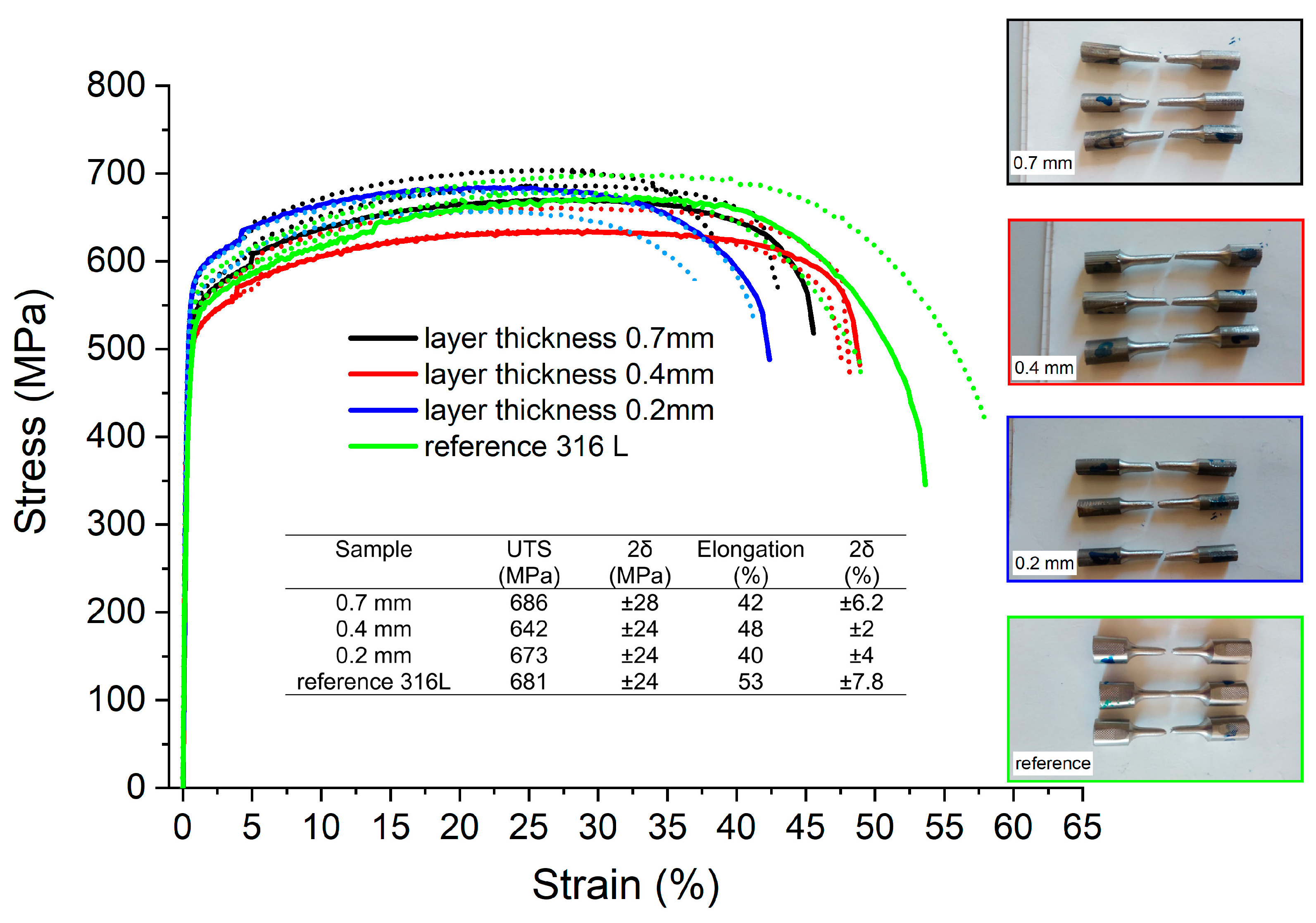 Materials 16 01965 g008