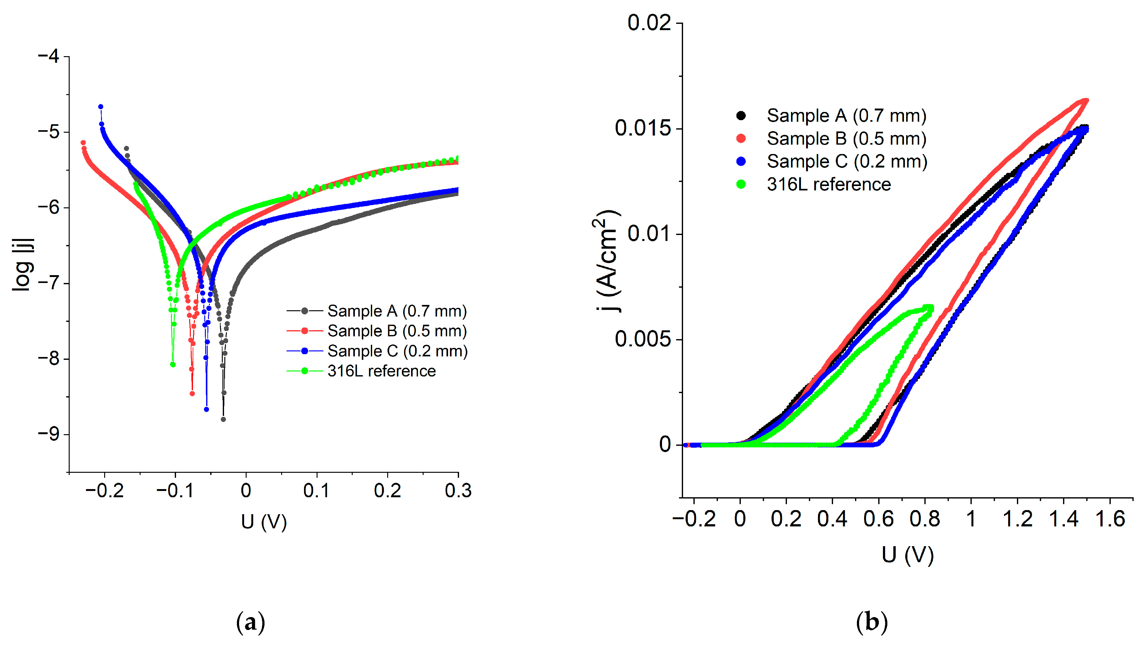 Materials 16 01965 g009