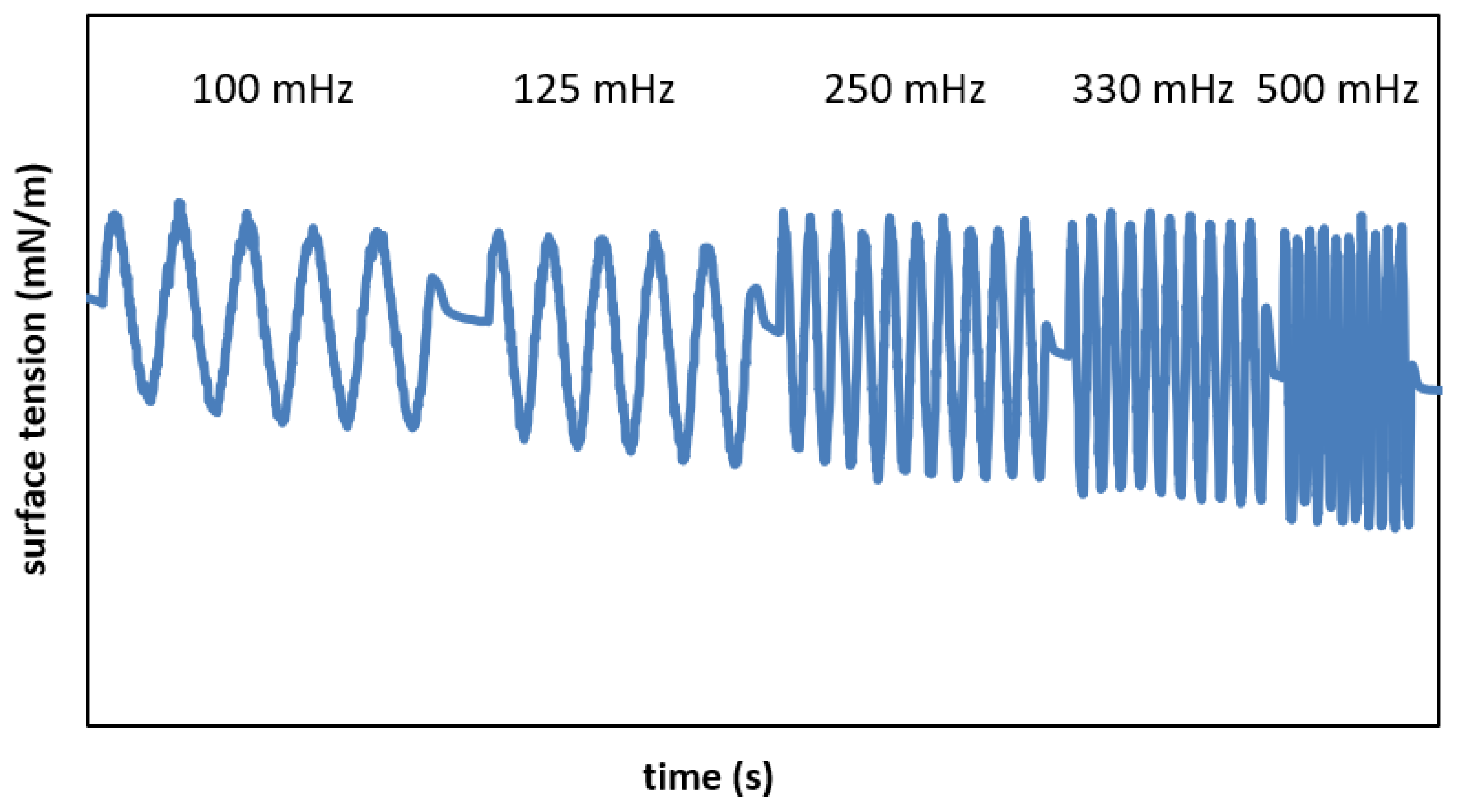 Materials 16 01975 g001 Materials 16 01975 g001