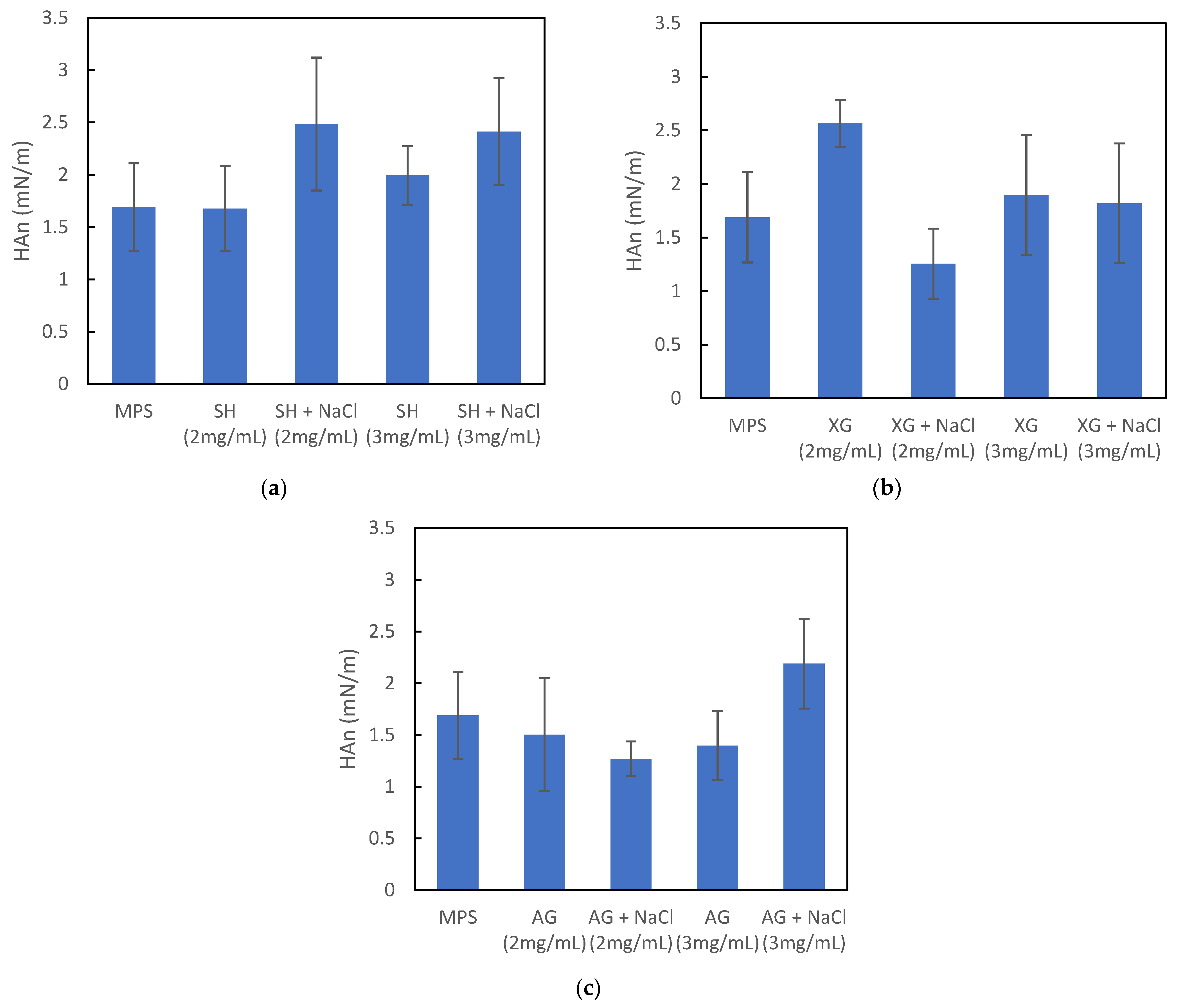 Materials 16 01975 g003 Materials 16 01975 g003