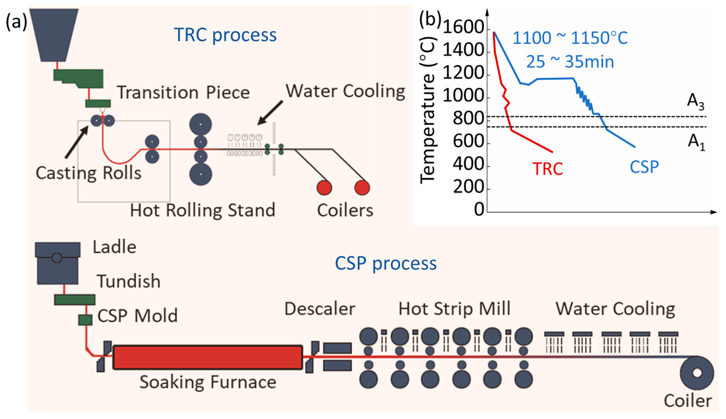 Materials 16 01980 g001