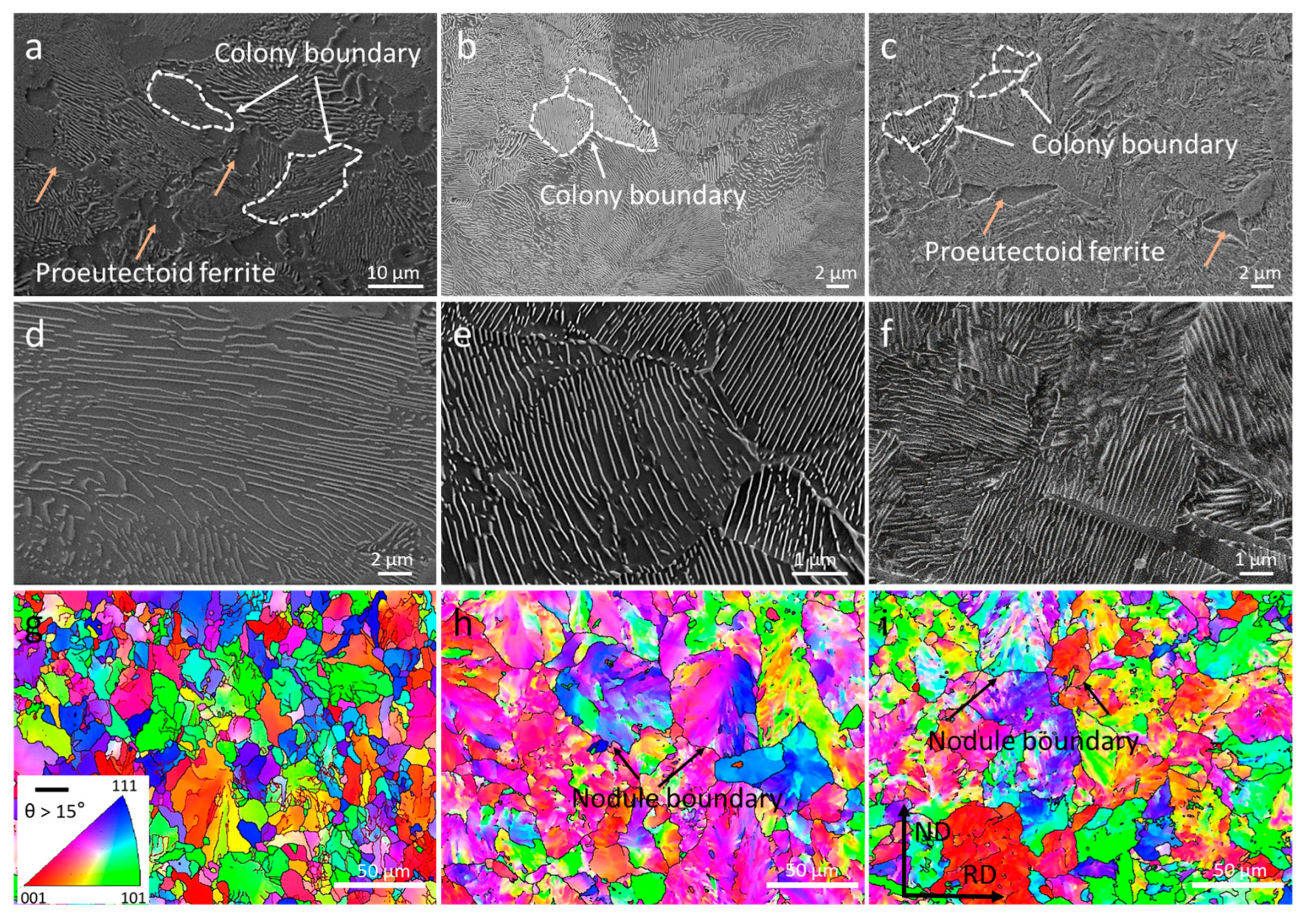 Materials 16 01980 g005