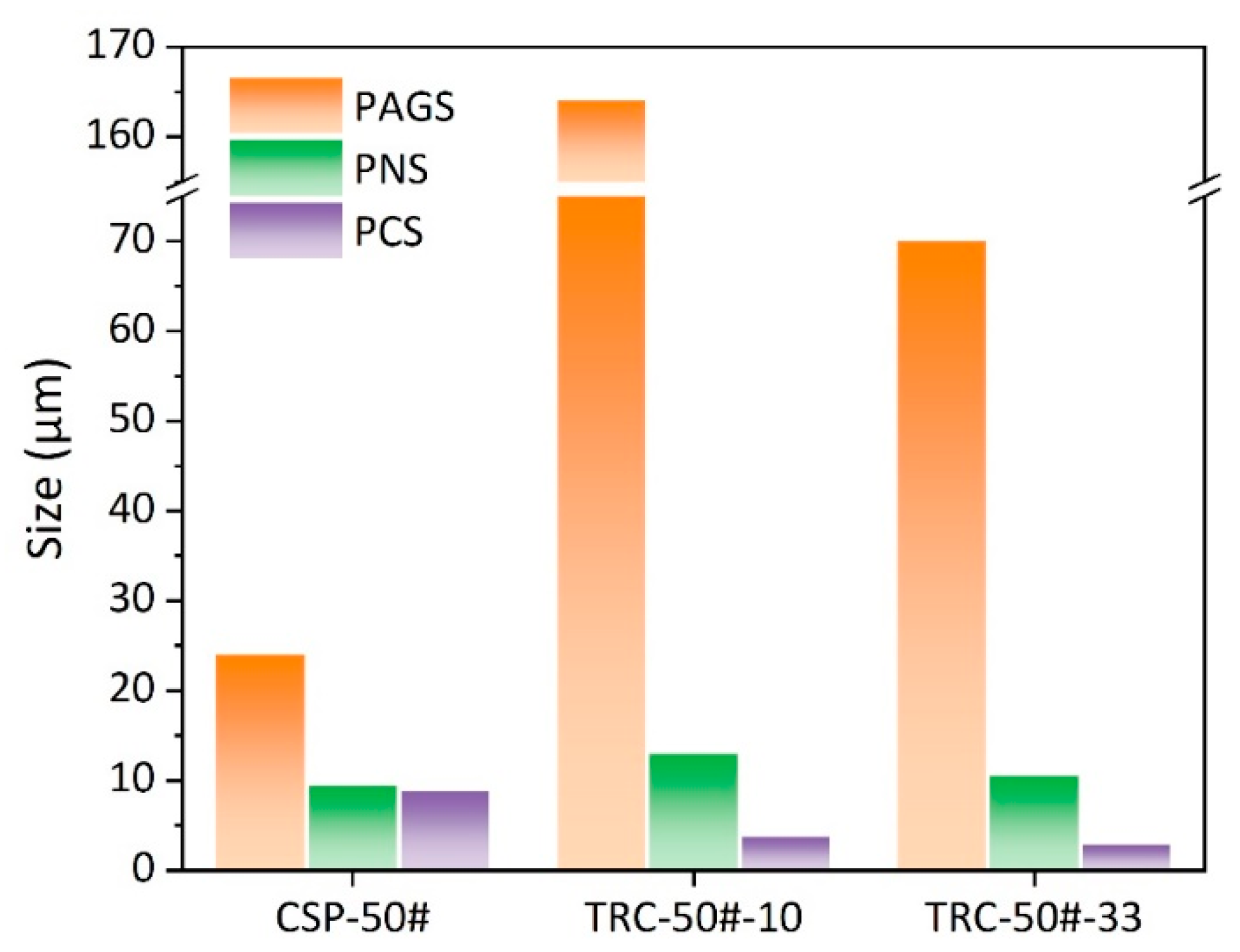 Materials 16 01980 g006