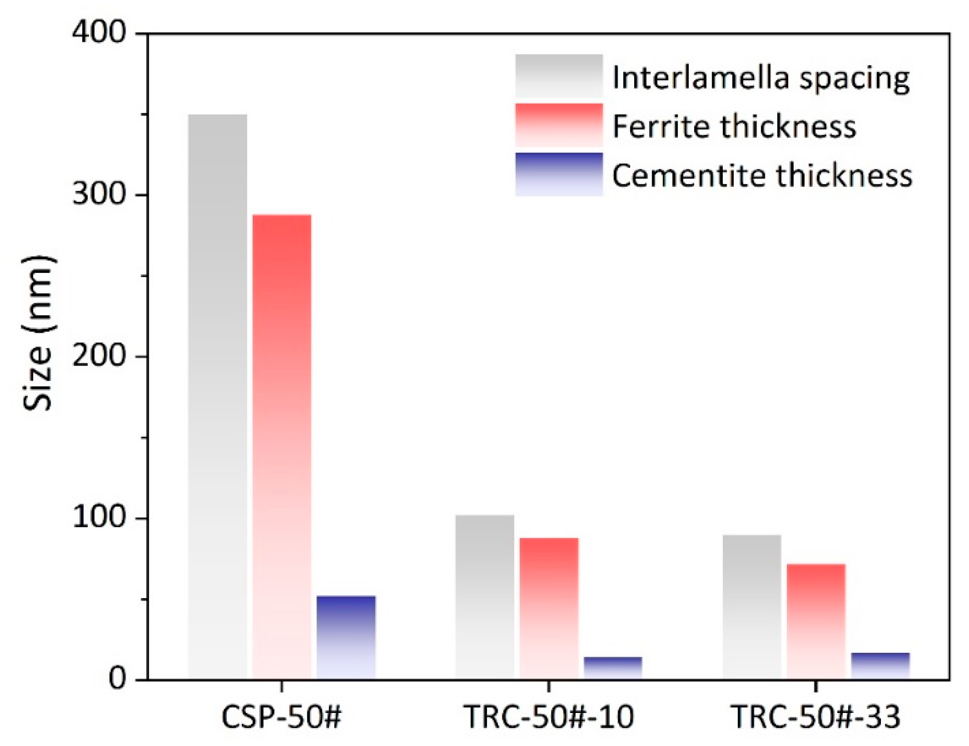 Materials 16 01980 g008
