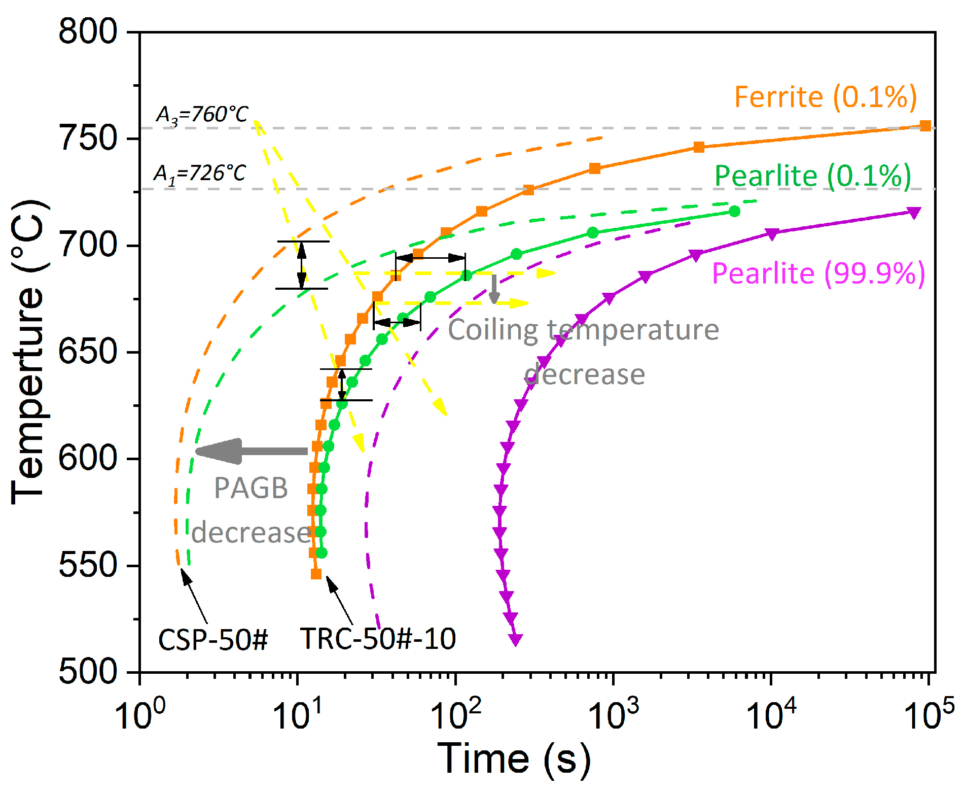 Materials 16 01980 g010
