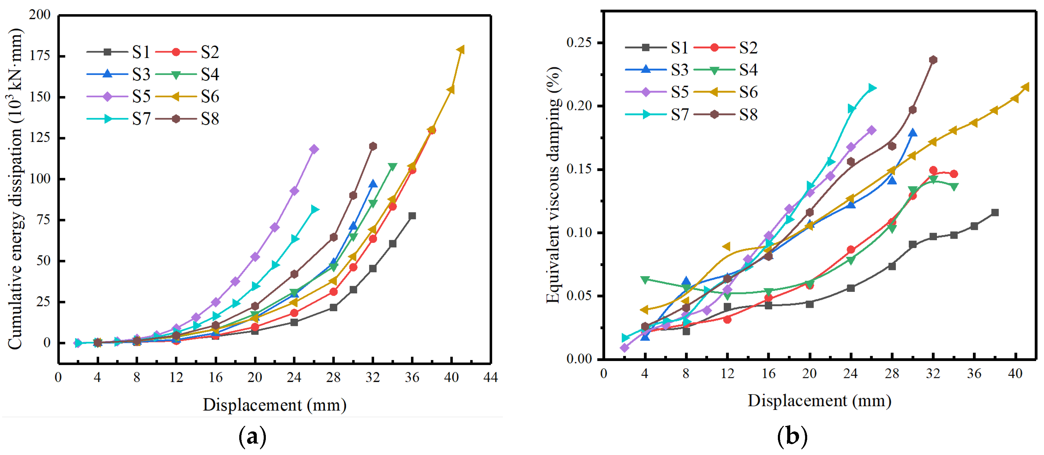 Materials 16 01981 g010