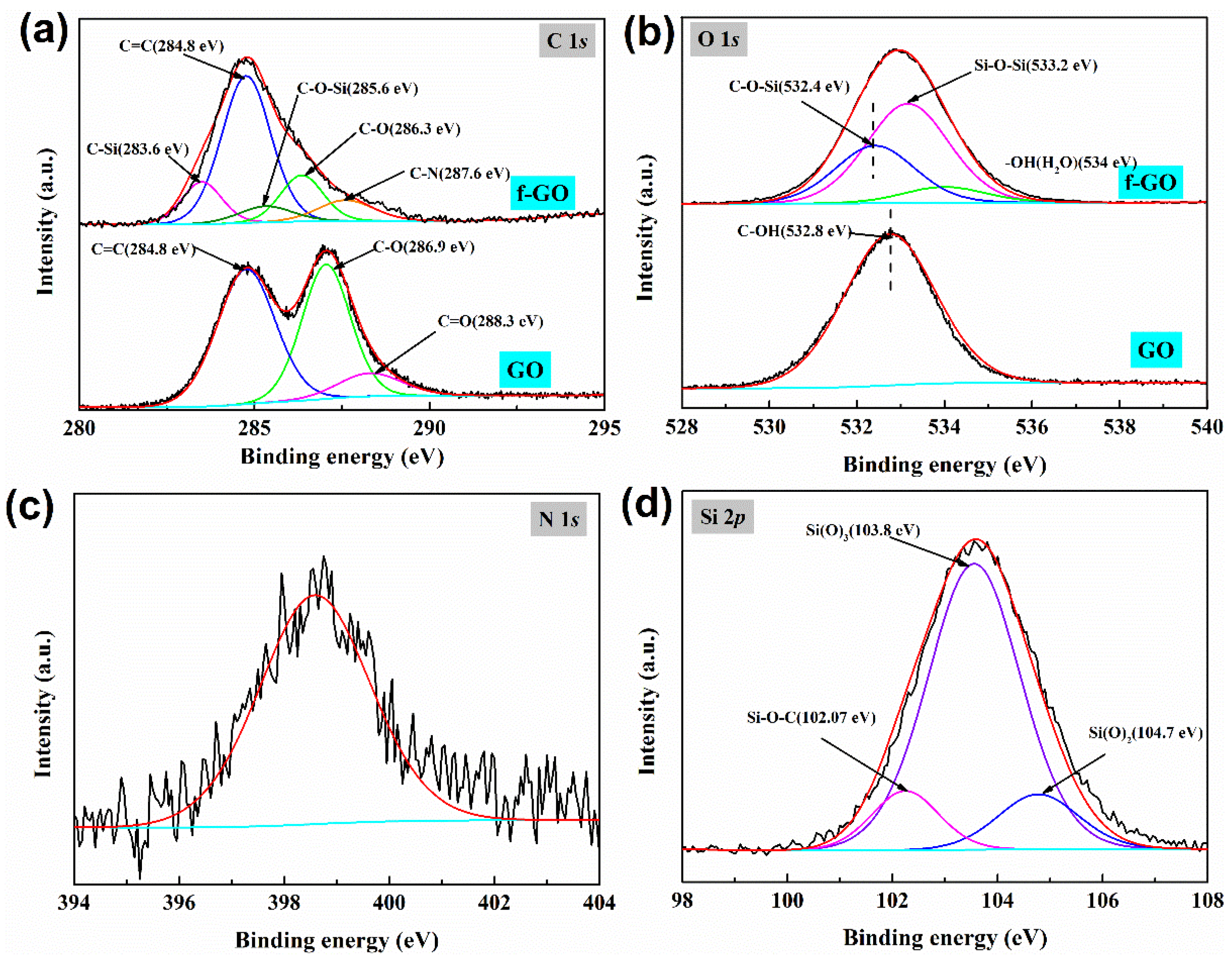 Materials 16 01982 g004