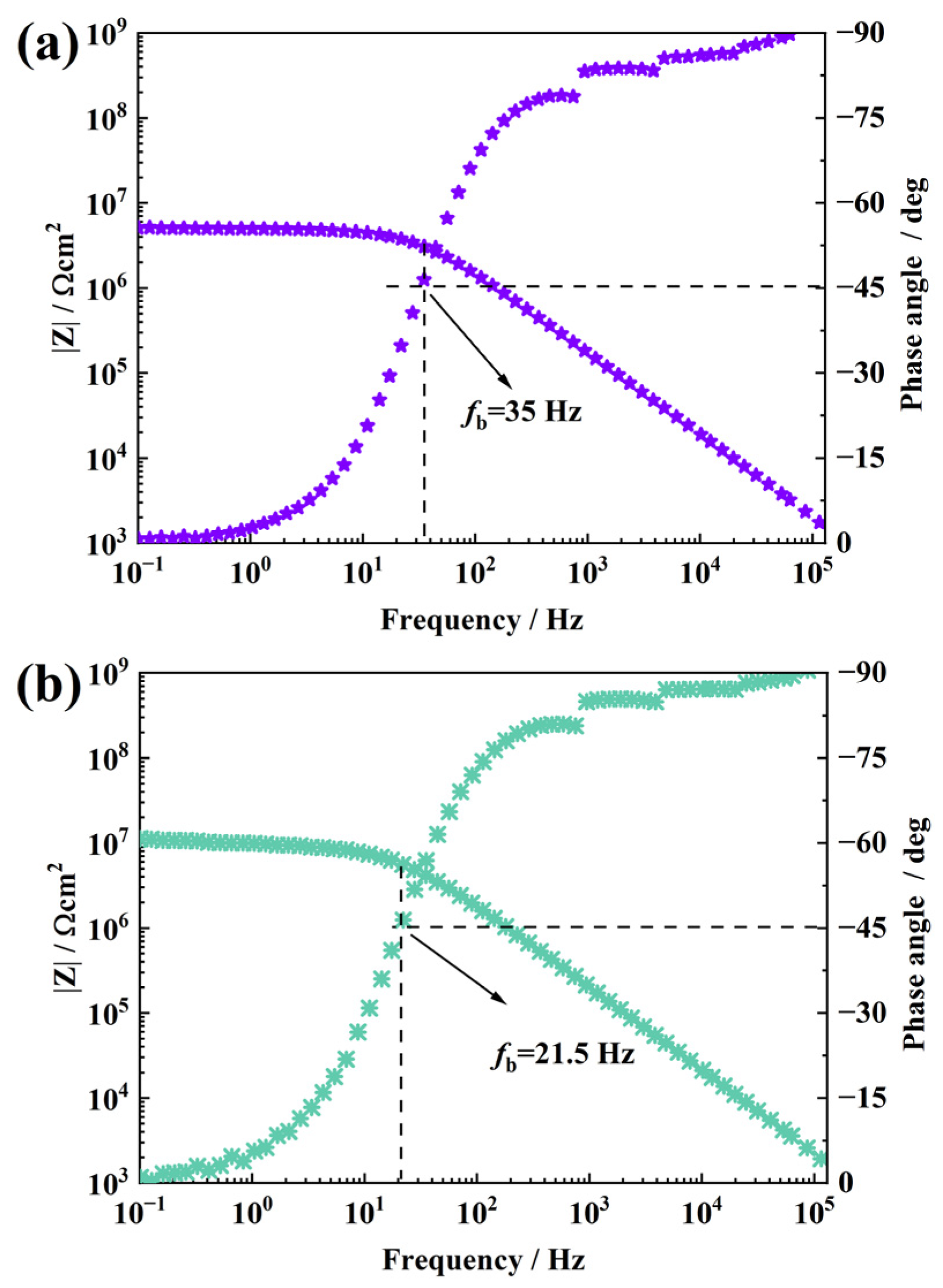 Materials 16 01982 g006
