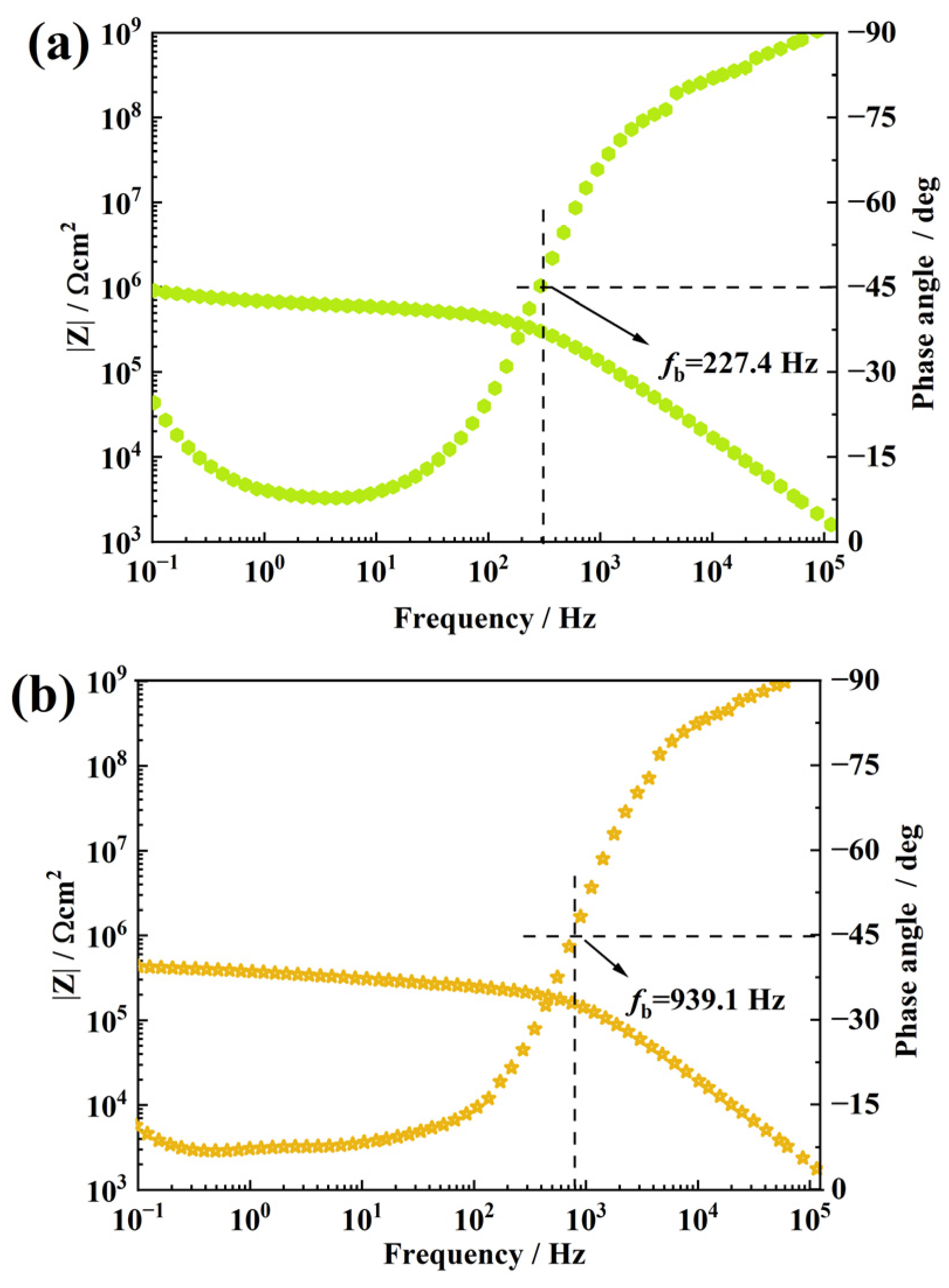 Materials 16 01982 g008