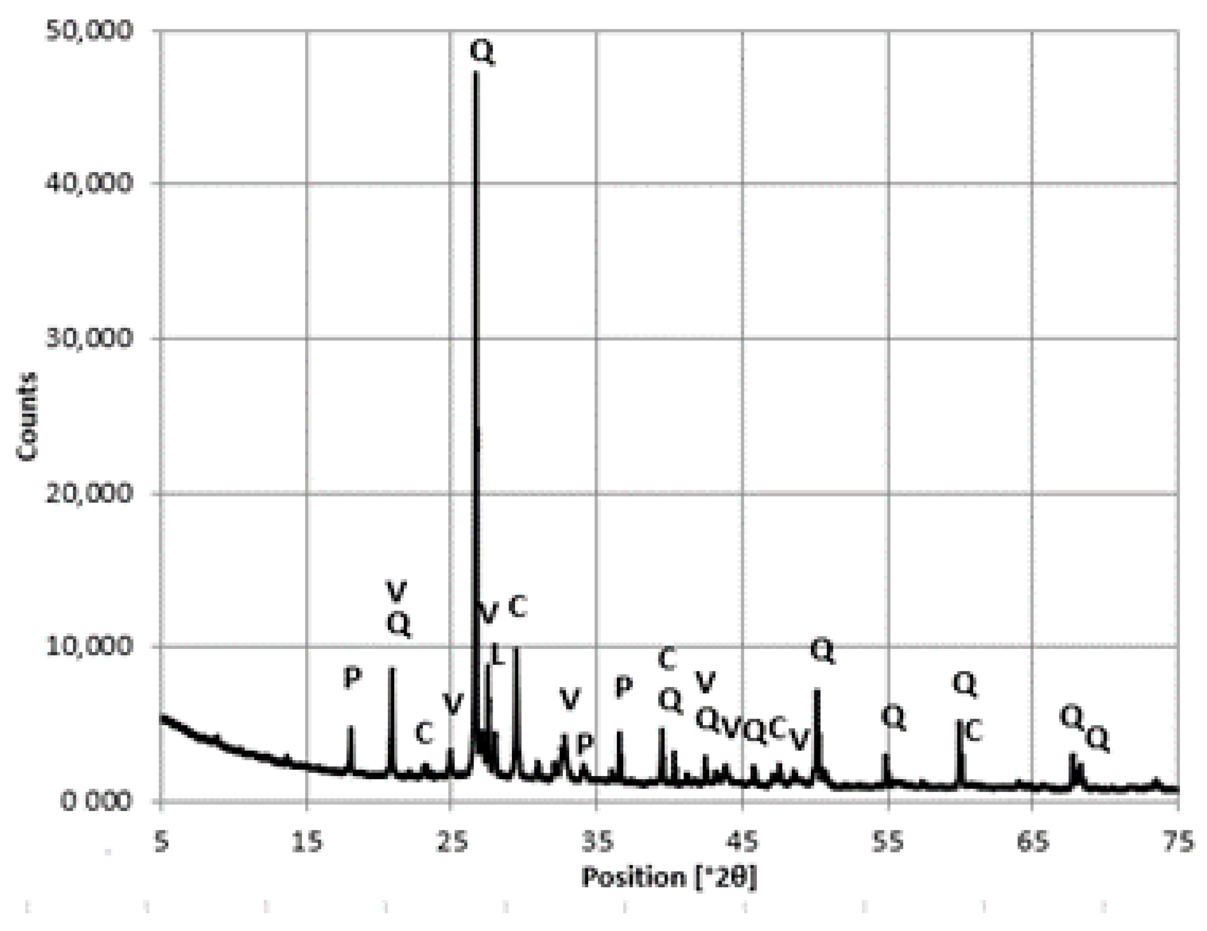 Materials 16 01983 g016 Materials 16 01983 g016