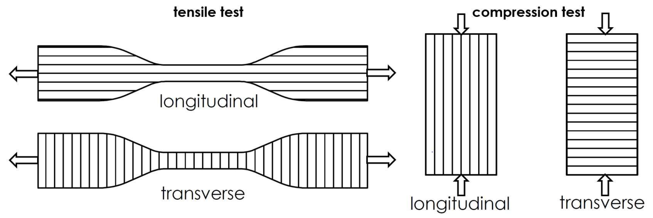Materials 16 01985 g001