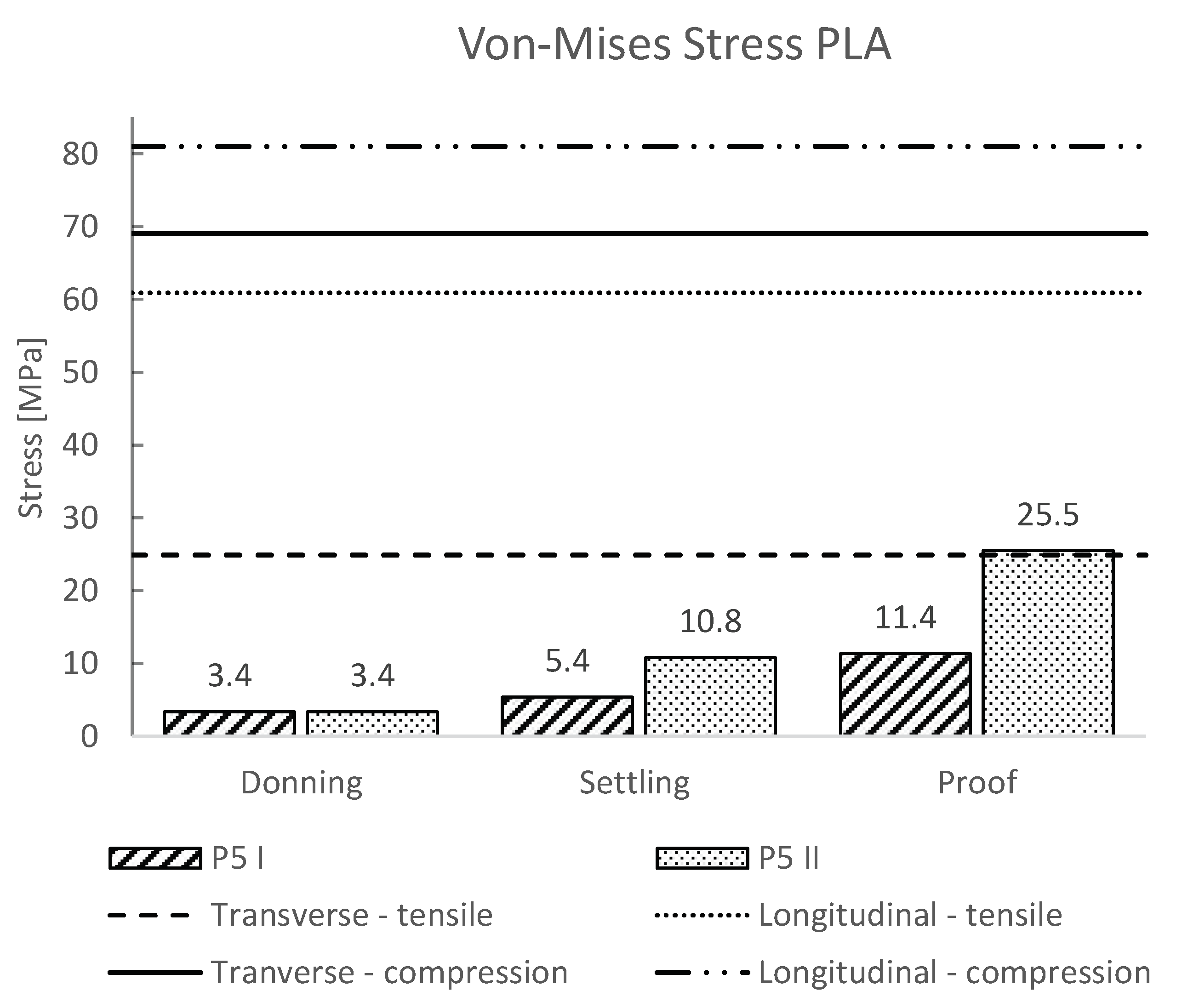 Materials 16 01985 g004