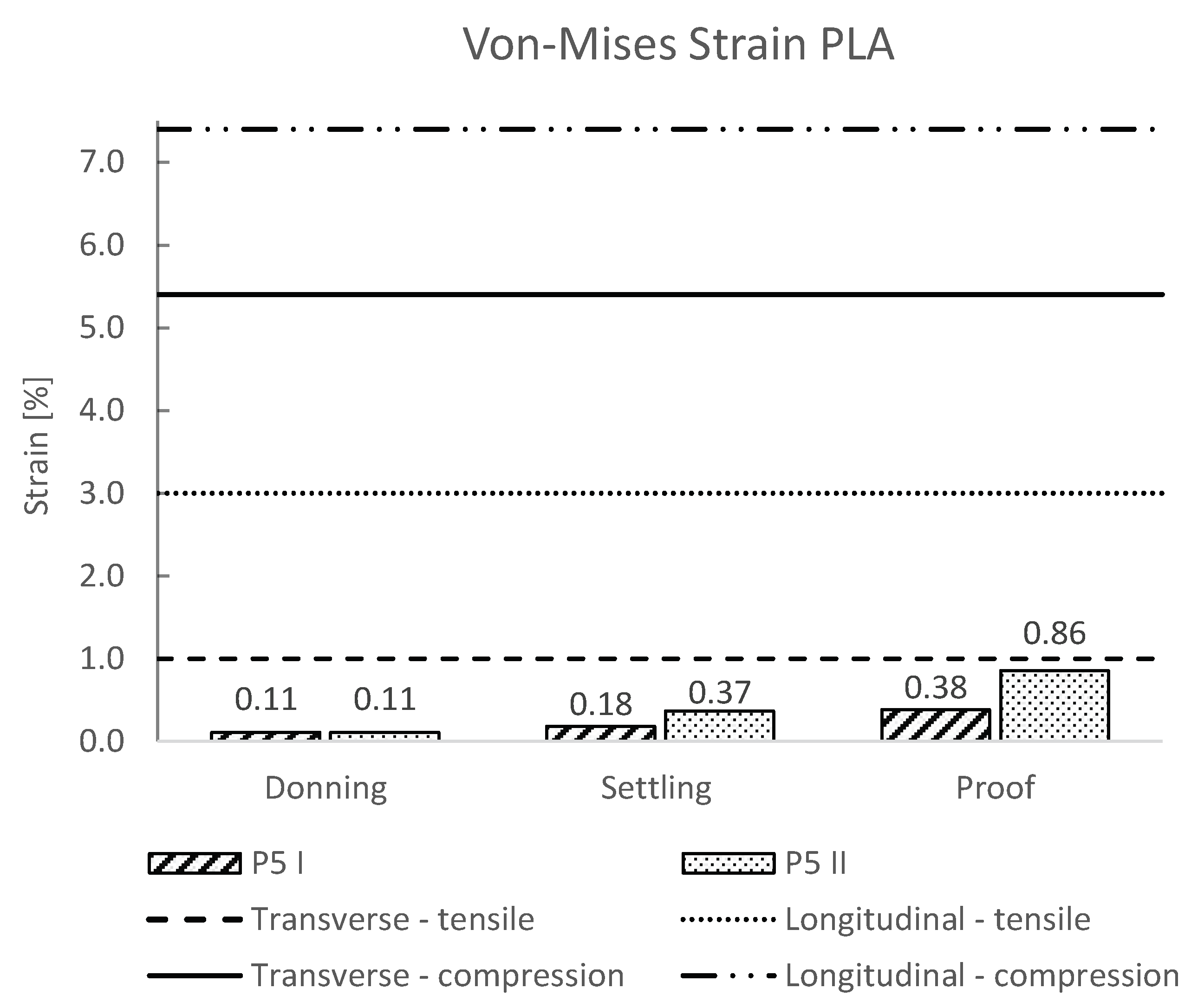 Materials 16 01985 g005