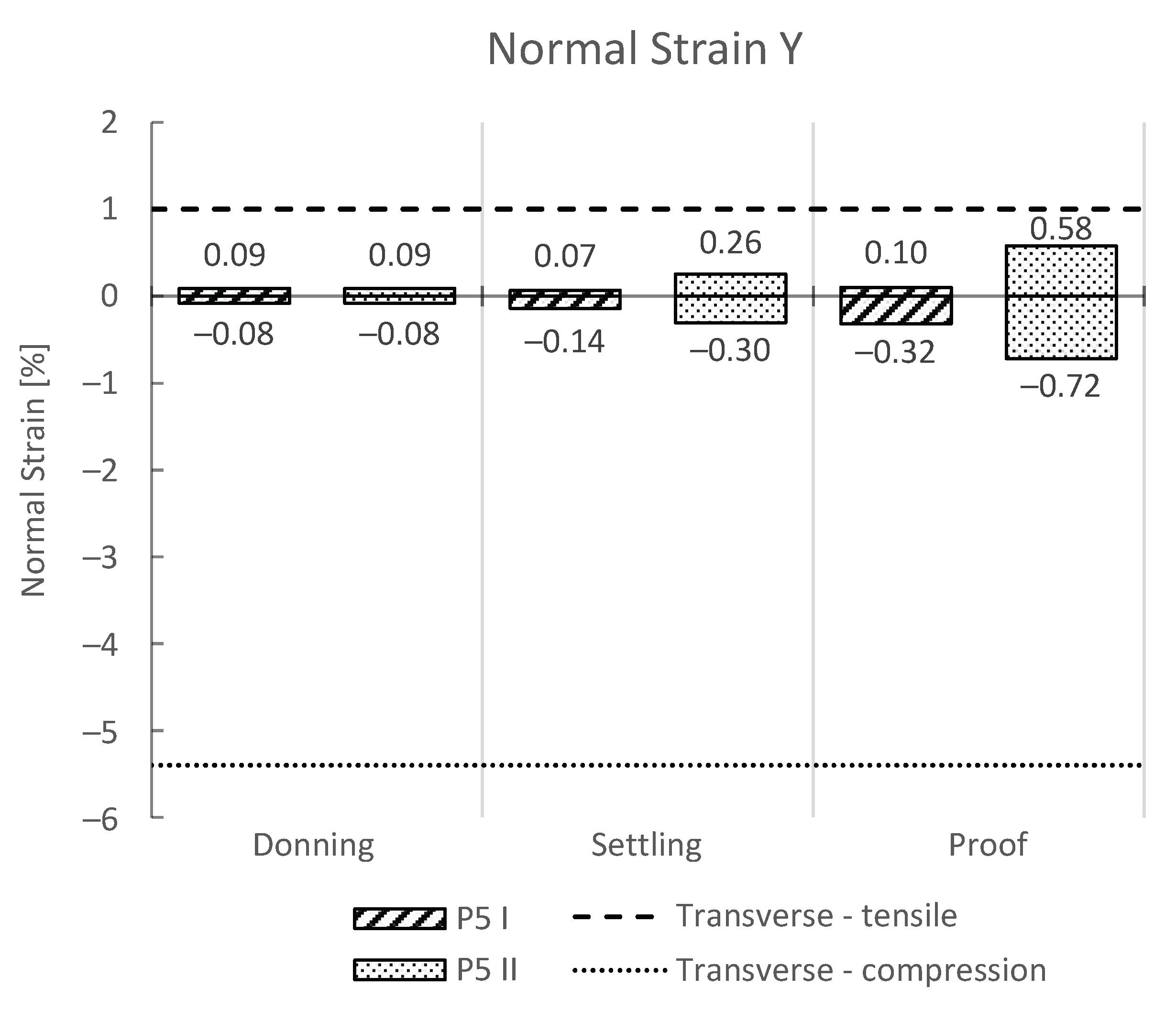 Materials 16 01985 g008